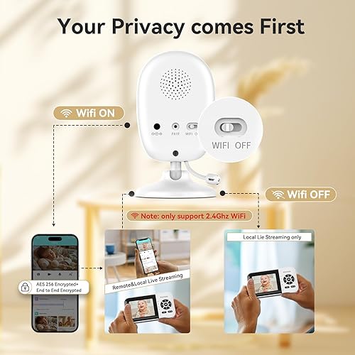 Miniatura 7 de ebemate Monitor de bebé de video WiFi, pantalla de 2.8 pulgadas con cámara de 1080P, visión nocturna sin brillo, conversación de 2 vías y alcance de
