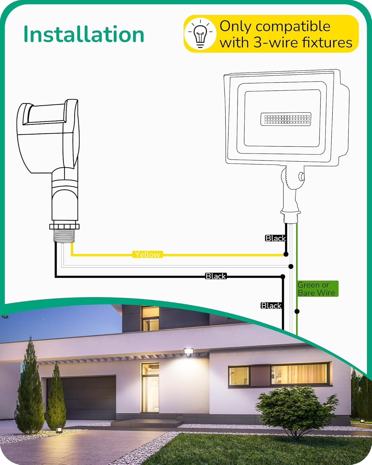 EDISHINE 2 Pack Motion Sensor, 180-Degree Replacement Motion Detector for Outdoor Lights, Adjustable Time & Detection Range Up to 60FT, 3 Modes PIR Motion Sensor for Floodlight, White, UL Listed