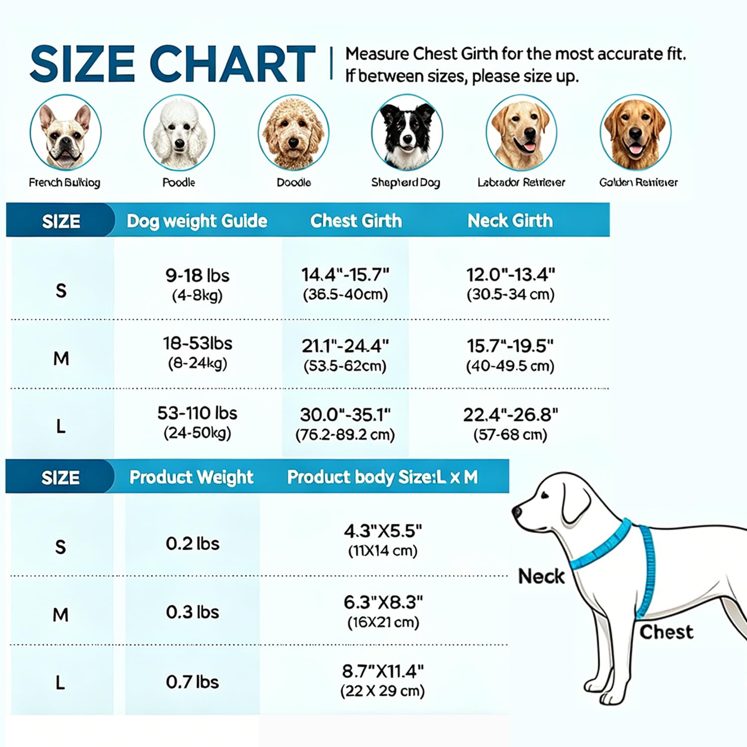 Kühlweste für Hunde, leichter als Wasser-Shirt, Sommer-Wärmeentlastung für Hunde, Angstlinderungsweste für Hunde an heißen Tagen, hält das Haustier bei heißem Wetter kühl