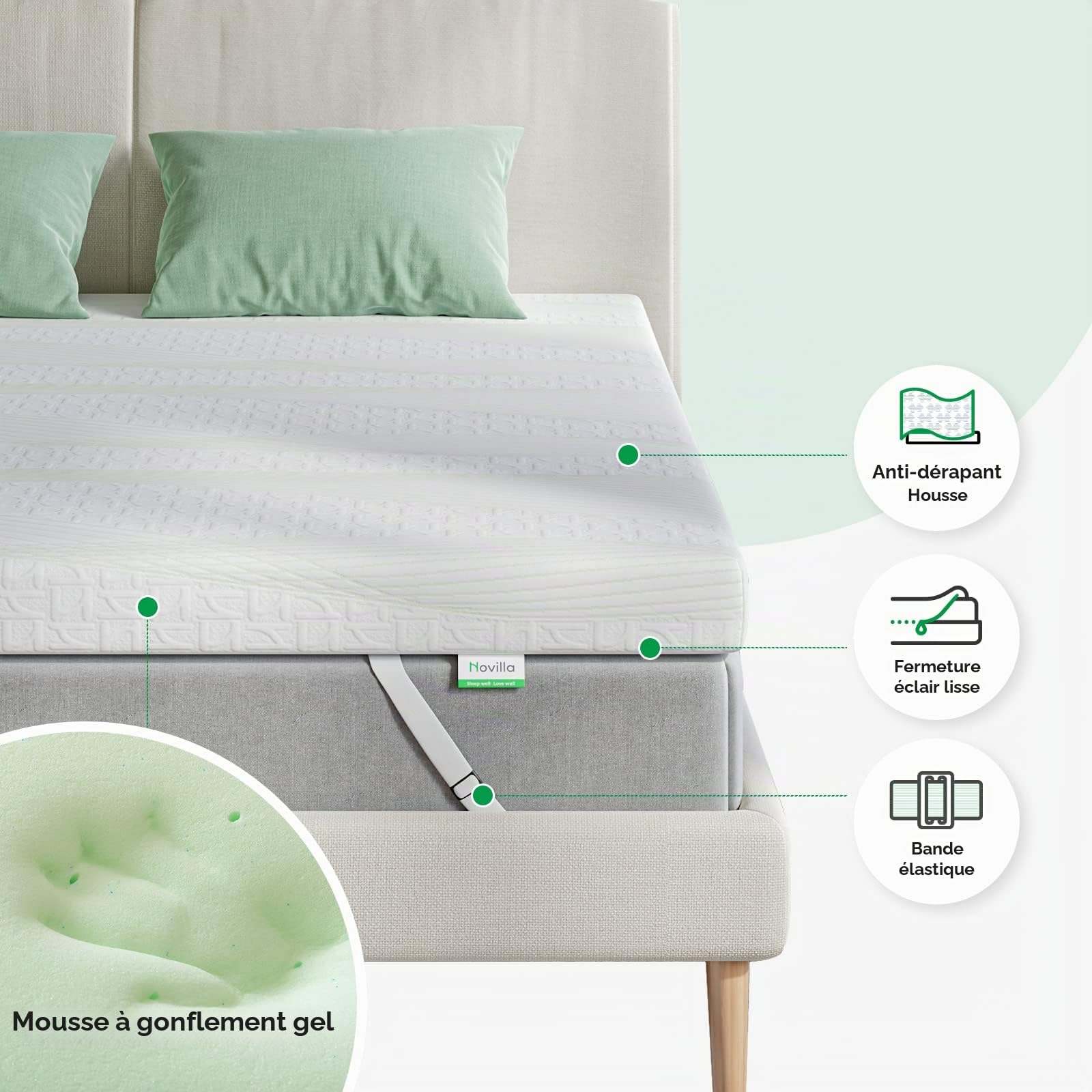 Novilla, Surmatelas 90x190 Mousse à Mémoire de Forme en Gel, 5 cm Sur-Matelas avec 4 Coins Elastiques, Housse Lavable, Moelleux et Respirant, Blanc