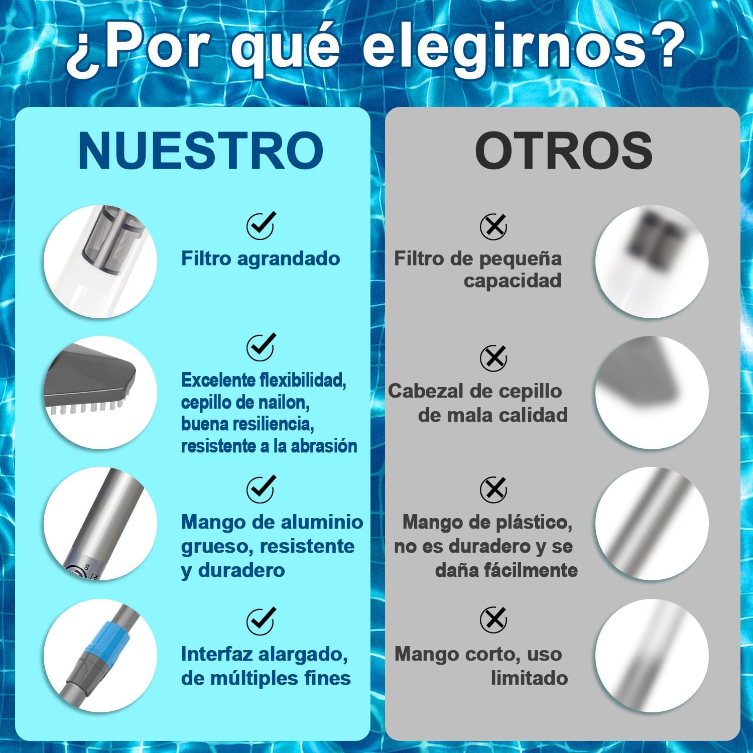 3 en 1 Limpiafondos de Piscina Electrico, Aspirador de Piscina Manual, Inalámbrico con Batería Recargable para Spas, Piscinas Pequeñas - Tiempo de Ejecución 90 Minutos, Gris
