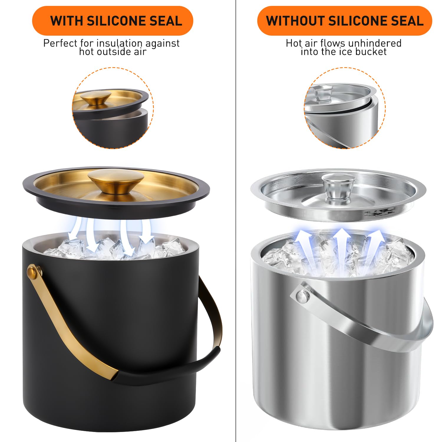 3.2L Cubitera Aislada, Cubitera Acero Inoxidable con Tapa de Silicona, Pinzas, Scoop, Colador, Aislamiento de Doble Pared con, Contenedor De Cubitos De Hielo para Bar de Cócteles, Fiestas, Champán
