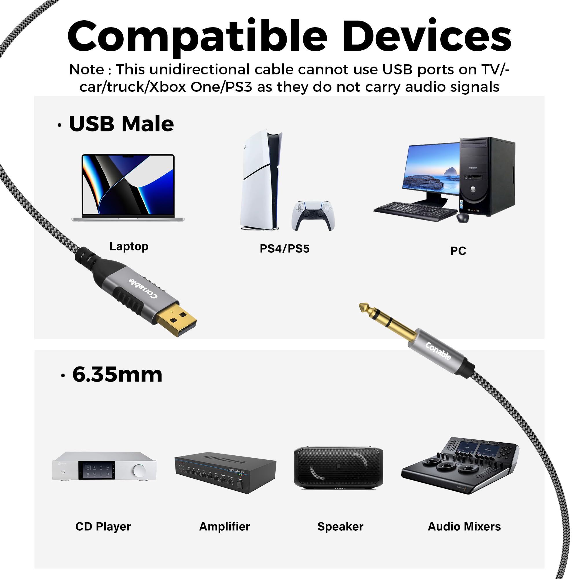 Amazon.com: USB to 6.35mm TRS Stereo Audio Cable 4 FT, USB-A to 1
