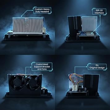 Bitforge ナノビットコインマイナー デュアルBM1370 ASIC、2.5TH/s ハッシュレート