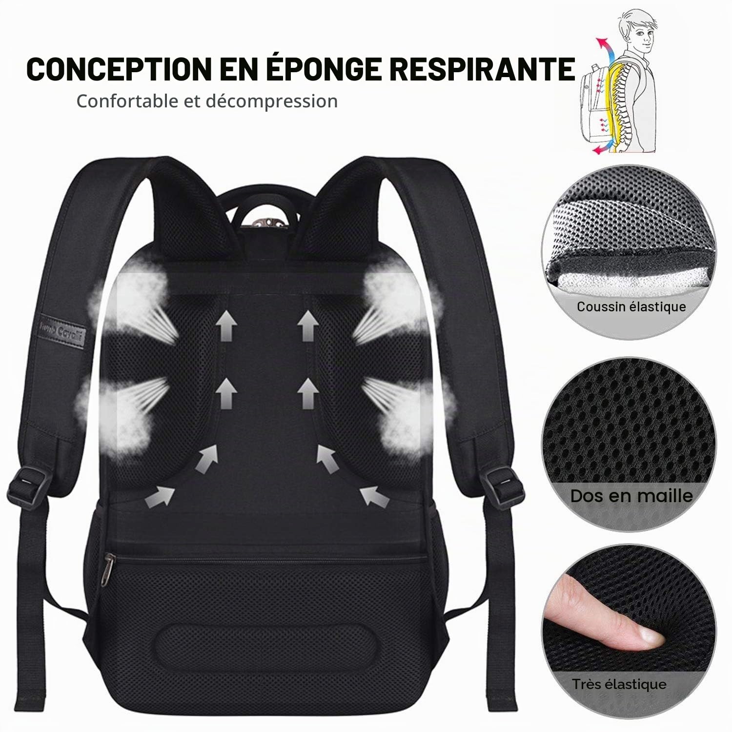 FANDARE Sac à Dos Ordinateur Portable 15.6 Pouces Homme Femme Imperméable avec USB Sac à Dos d'affaires Sac à Dos Fonctionnel Sac a Dos PC Portable pour Loisirs/Affaire/Scolaire Polyester Nouveau Noir
