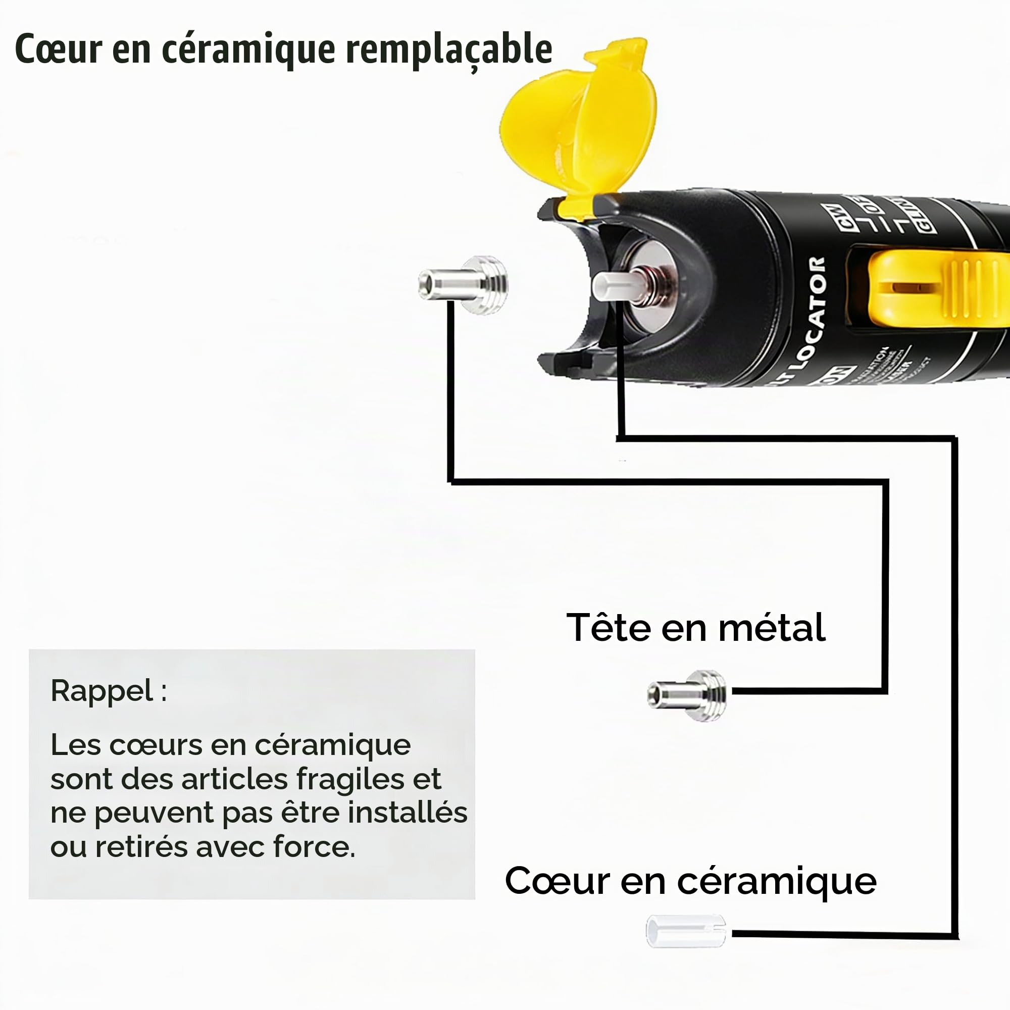 Localisateur visuel de Défauts 100mW pour Fibre Optique, Testeur de Câble avec FC-LC et SC-LC Adaptateur, Kit de Testeur Fibre Optique