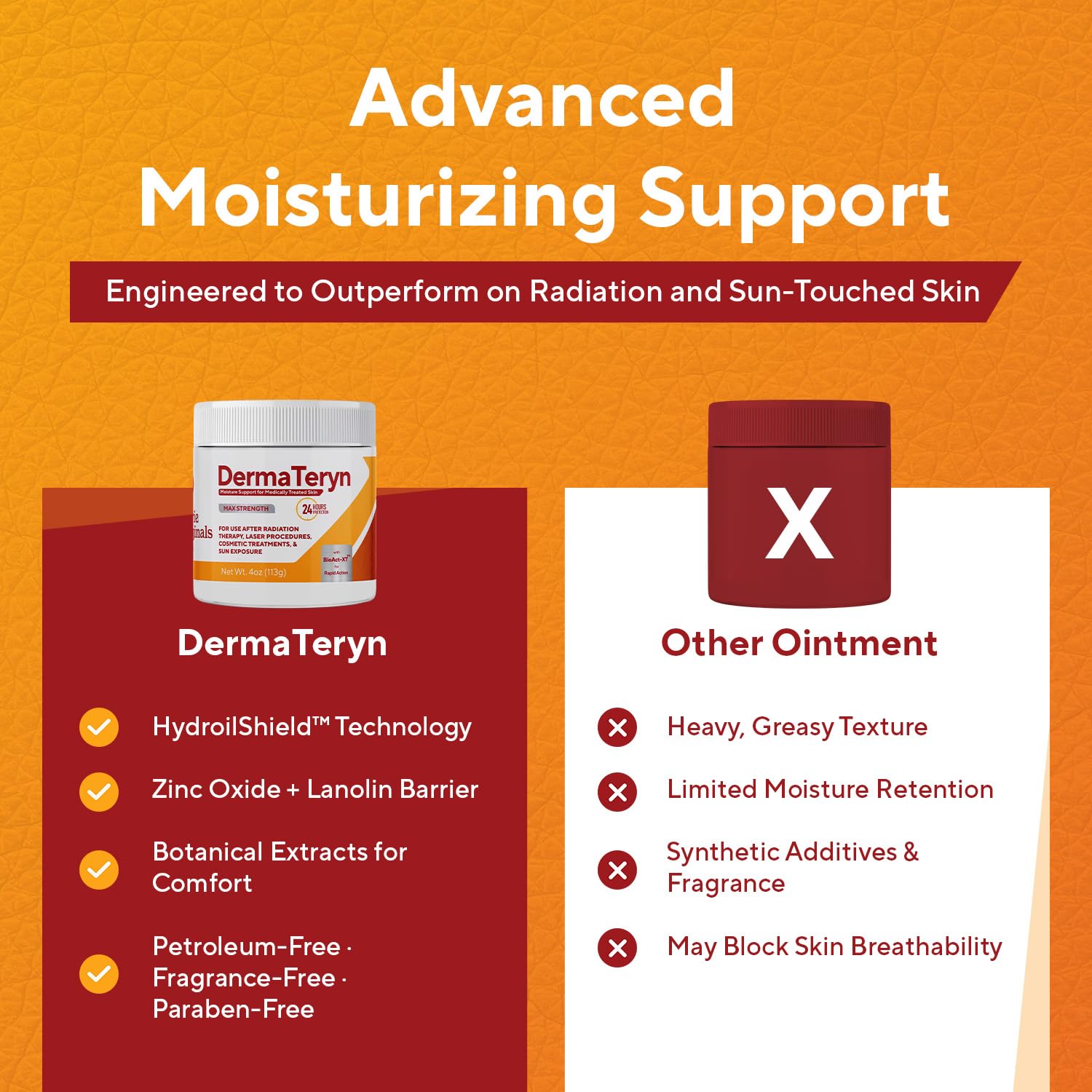 Marie Originals DermaTeryn Sunburn & Post Radiation Cream | Natural Moisture Barrier for Dry, Irritated or Sensitive Skin | Zinc Oxide + Lanolin | Petroleum-Free, Fragrance-Free | 4 oz