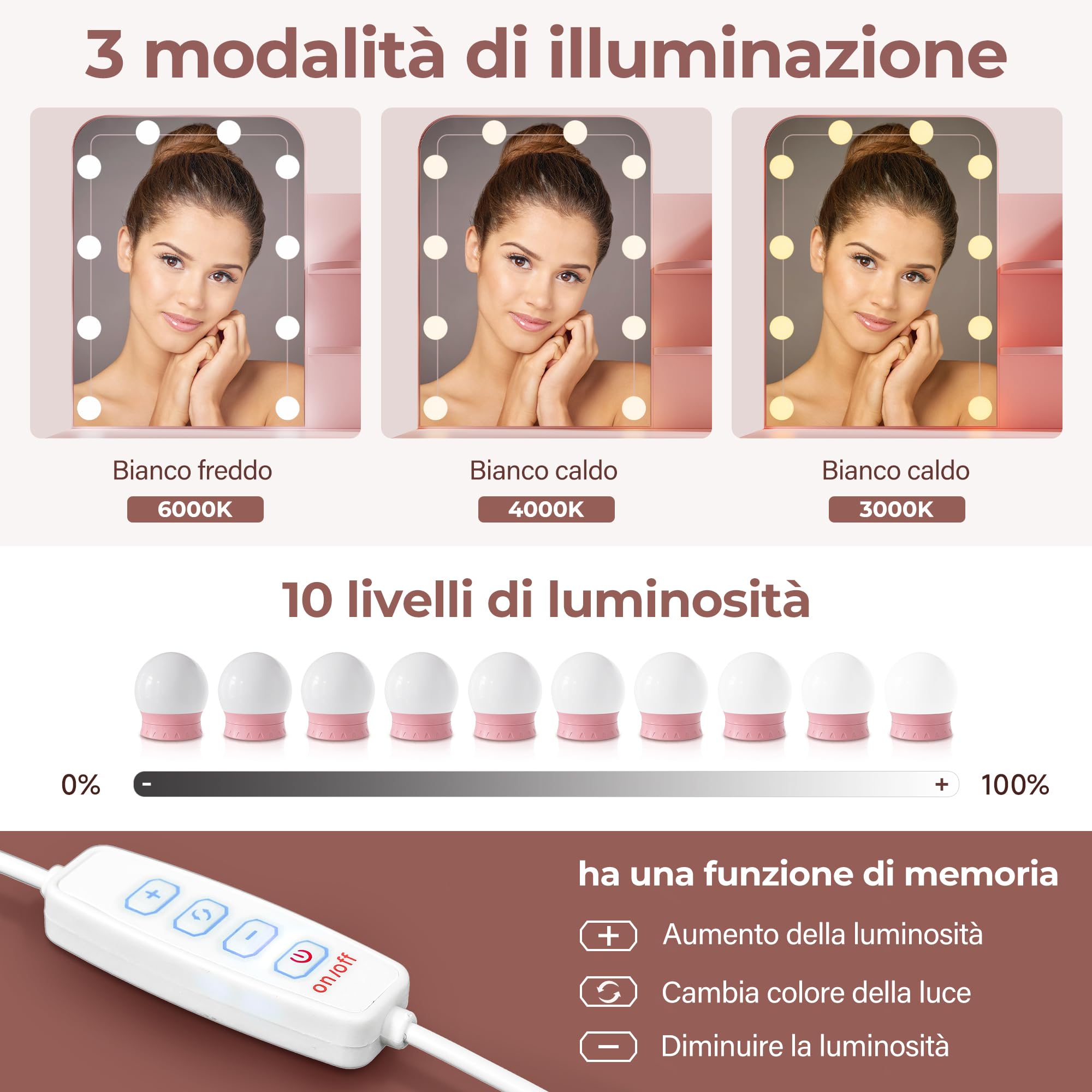 SONNI, Specchio Trucco con Luci, Toletta con Cassetti con Lampadine LED a 3 Colori 70x40x140cm, Rosa Toeletta Trucco Bambina