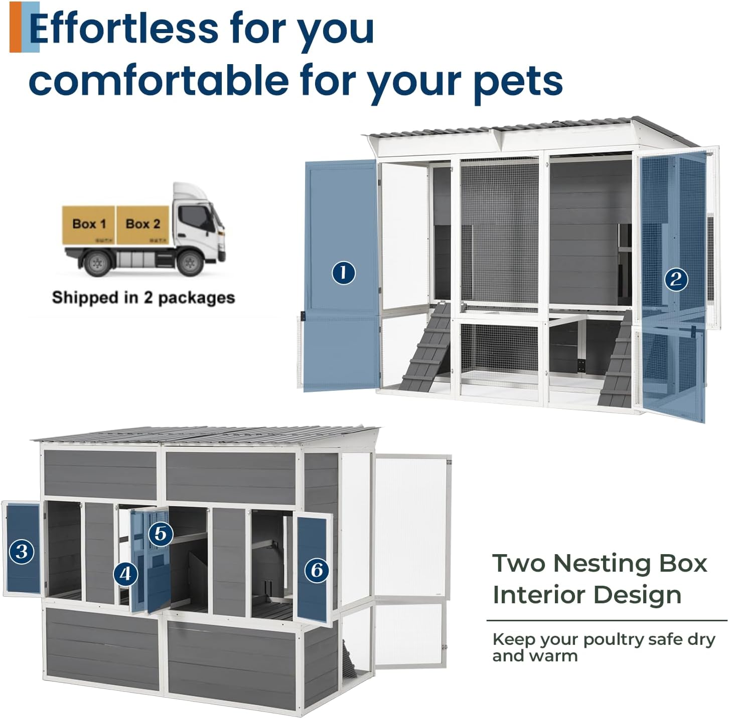 Image showing two boxes labeled 'Box 1' and 'Box 2' being delivered, indicating the chicken coop ships in two packages.
