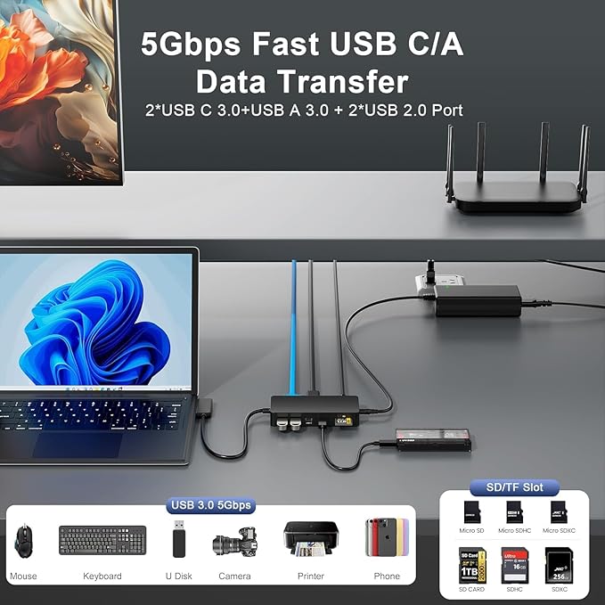 Docking Station MS Surface Pro Triple Display 4K HDMI 11 en 1 miniatura 5
