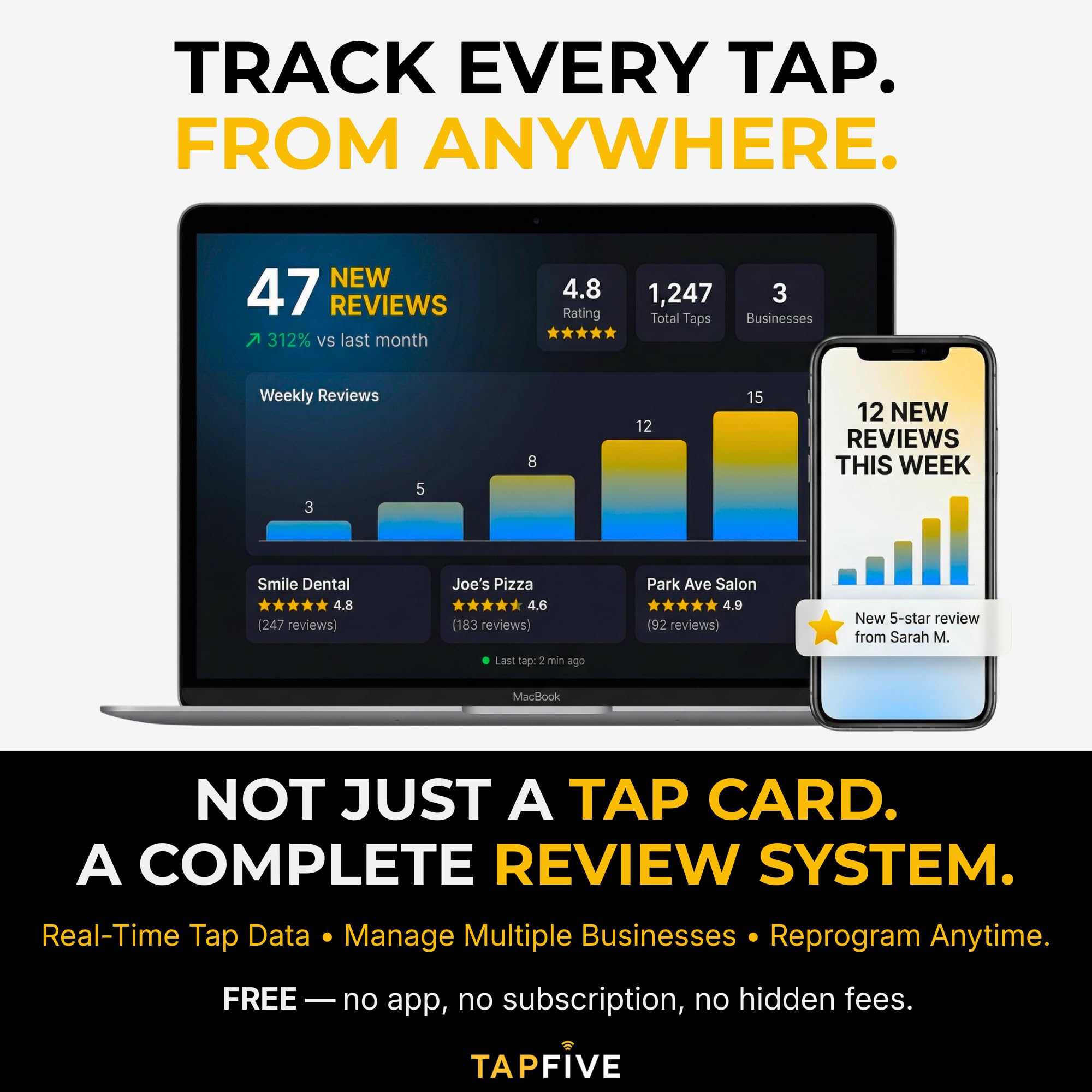 FiveStars Google Review Tap Card | Escanea el código QR o pulsa para obtener reseñas instantáneas de Google | Reutilizable e ilimitado | Alimentado por tapSnap (paquete de 1)
