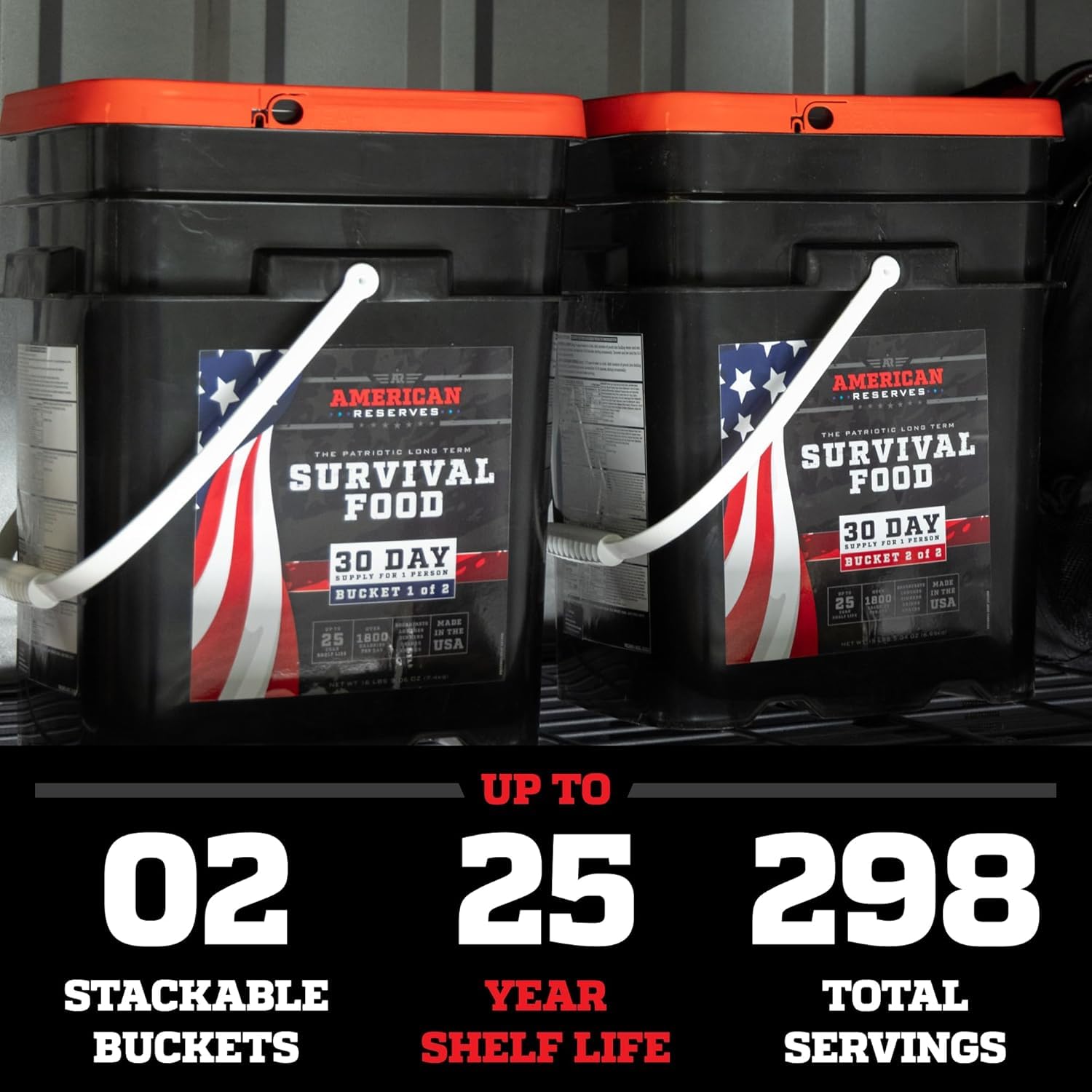 30 Day Emergency Food Supply