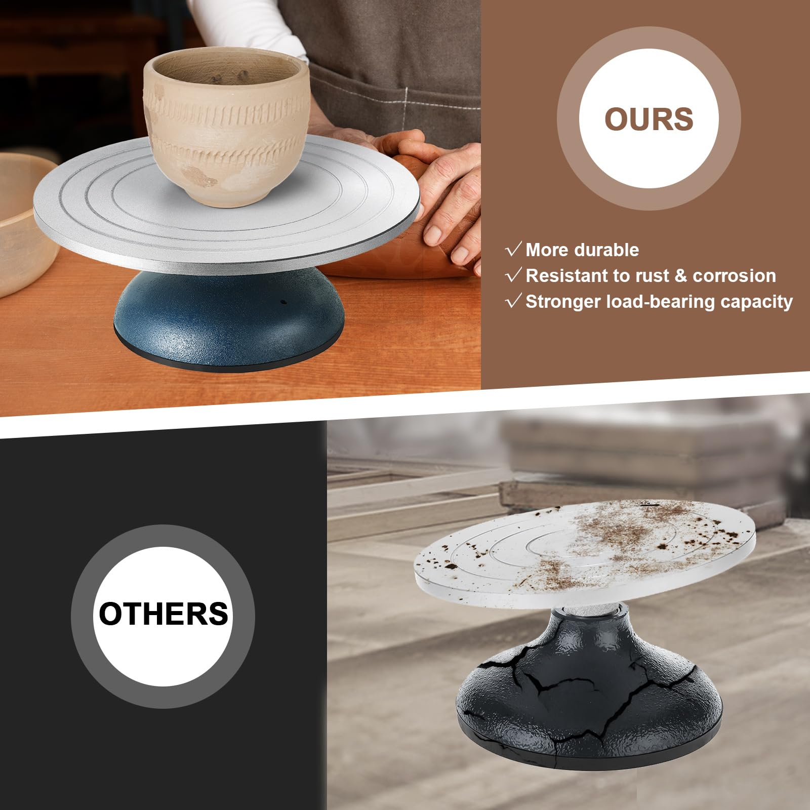 DASBET 30 cm Töpferscheibe Drehteller Töpferei Sculpting Wheel | Mit rutschfester Unterseite, Töpferei-Metall-Bandscheibe für Ton, Keramik und Dekorationen