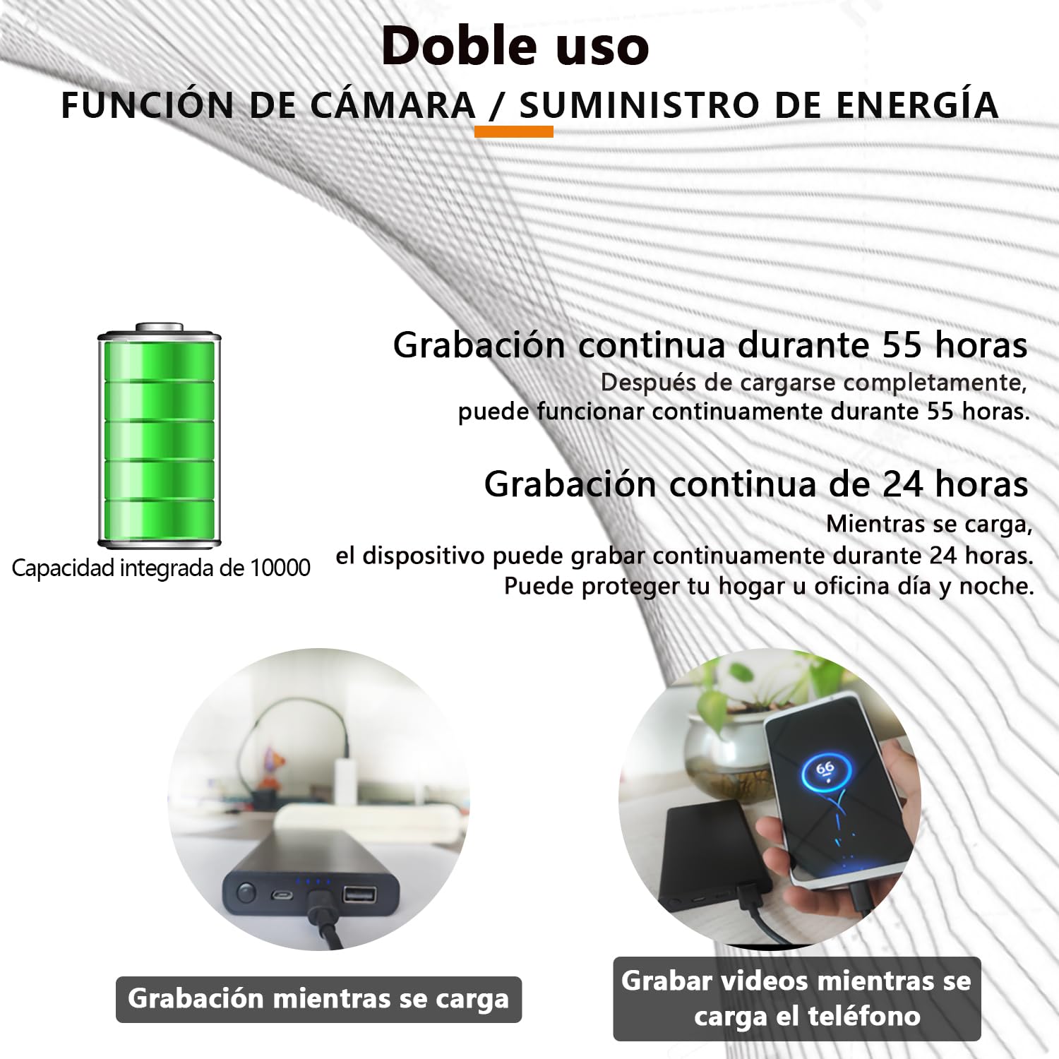 Mini Camara Cámara Espía Oculta Cámara - 1080P 55 Horas 10000mah Cargadores portátiles Cámara - detección Movimiento,Sensor de Gravedad,visión Nocturna,Grabación cíclica,sin función WiFi