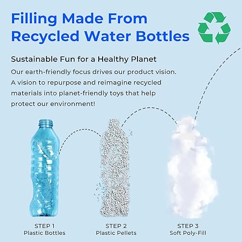 Miniatura 5 de The Petting Zoo Orca - Peluche de peluche, regalos para niños, animales marinos Wild Onez, juguete de peluche de ballena, 20 pulgadas