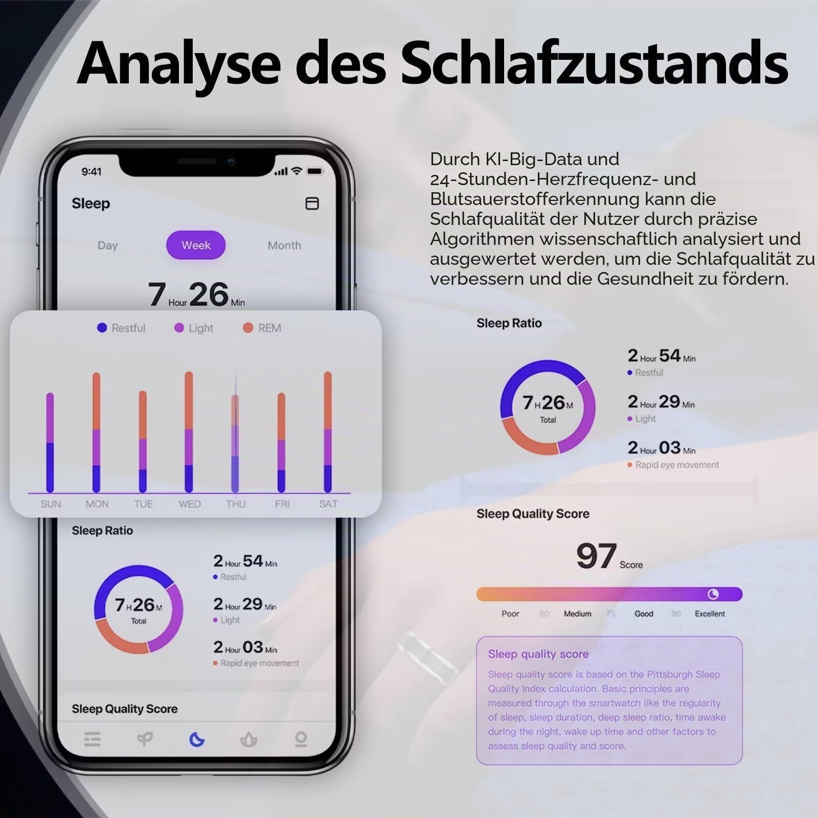 Smartringe für Herren Damen 5ATM Wasserdicht Smart Ring Android IOS Fitness Ring Tracker Finger Gesundheits Tracker Schrittzähler Kalorien Schlaftracker Pulsmesser Smartring Fitnesstracker Schwarz