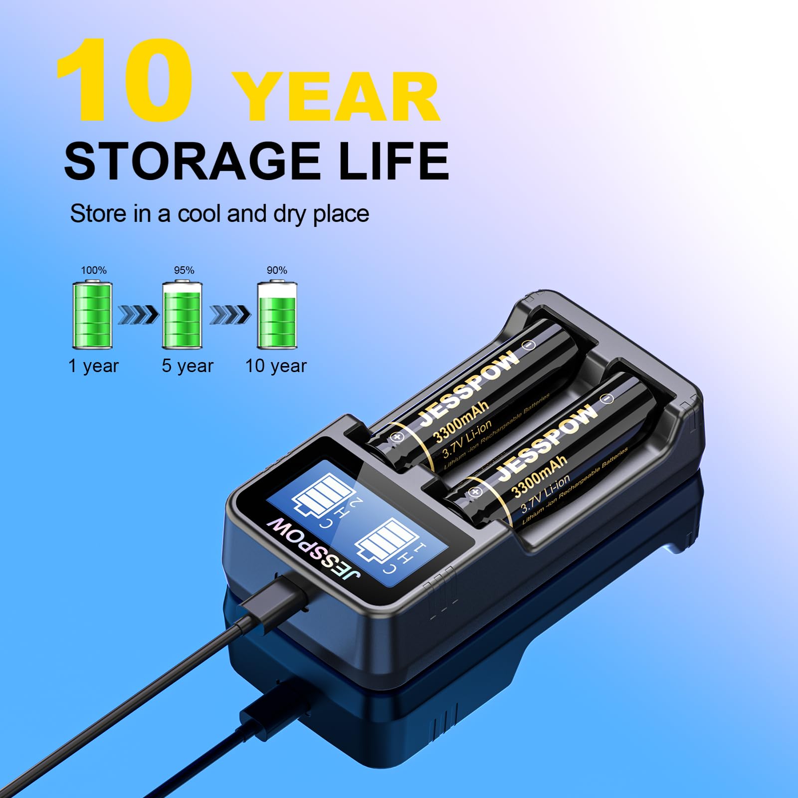 Piles Rechargeables 3.7V avec Chargeur，3300 mAh Batterie à Dessus Plat Haute Capacité pour Lampes de Poche, Lampe Fronta (Lot De 2, 18 x 65mm)