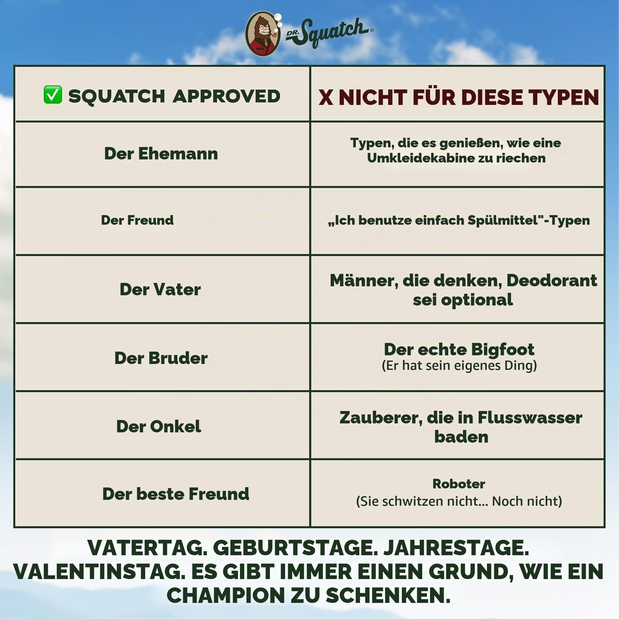 Dr. Squatch Natürliches Shampoo & Conditioner Set für Männer – gesund aussehendes, volleres Haar – Coconut Castaway Shampoo und Conditioner für Herren (325 ml, 2er-Pack)