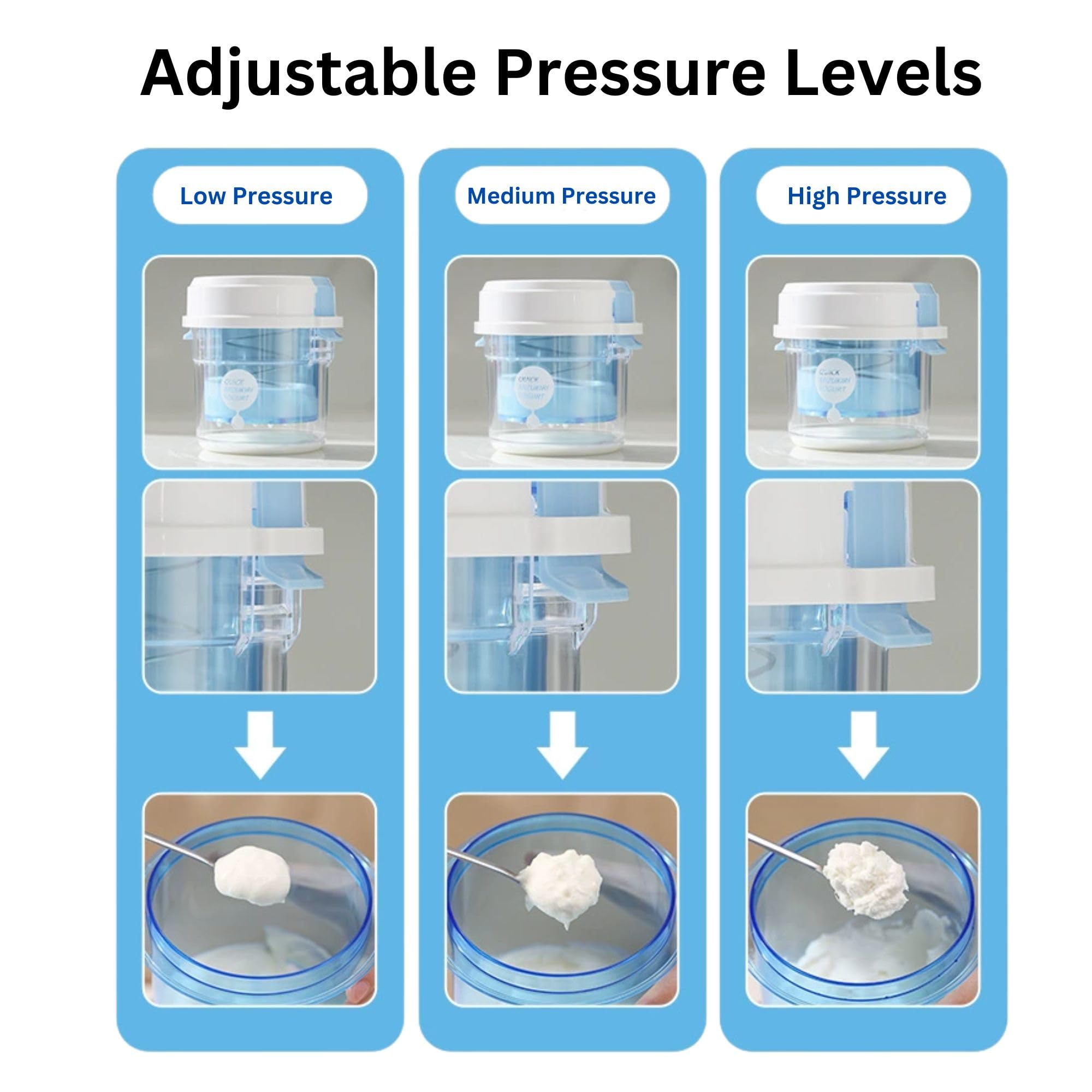 Keesoo Greek Yogurt Maker - Easy DIY Greek Yogurt at Home, 3 Adjustable Pressure Modes, 225 Mesh Filter, BPA-Free, 5.91x5.51x5.91in