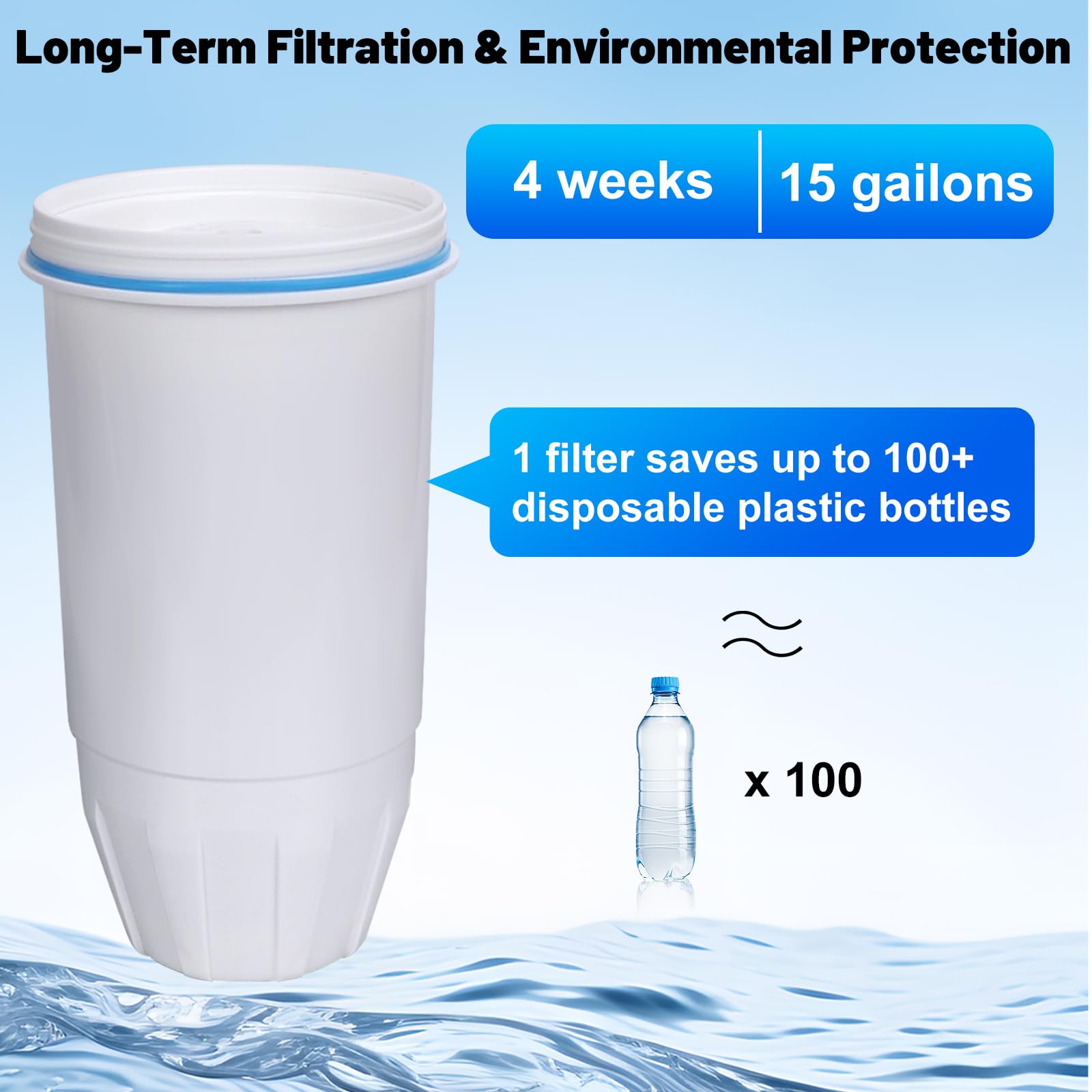 Filtros de agua de repuesto ZR-001 compatibles con jarra y dispensador Zero ZR-004 ZP-006 ZR-017 ZD-013 ZS-008 sistema de filtro de repuesto para reducir el mal sabor, olor, plomo, cloro y PFOA/PFOS