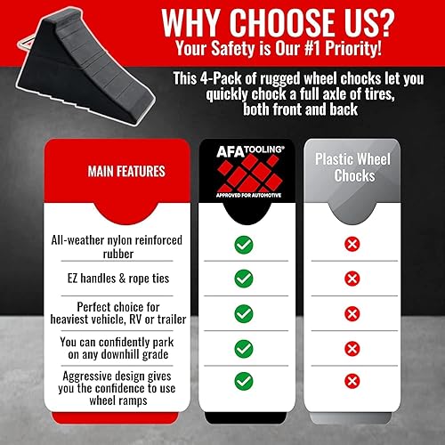 Miniatura 5 de AFA Tooling - Cuñas de rueda de goma resistentes con asas de sujeción de acero - Cuña de rueda para vehículo recreativo para llantas delanteras y