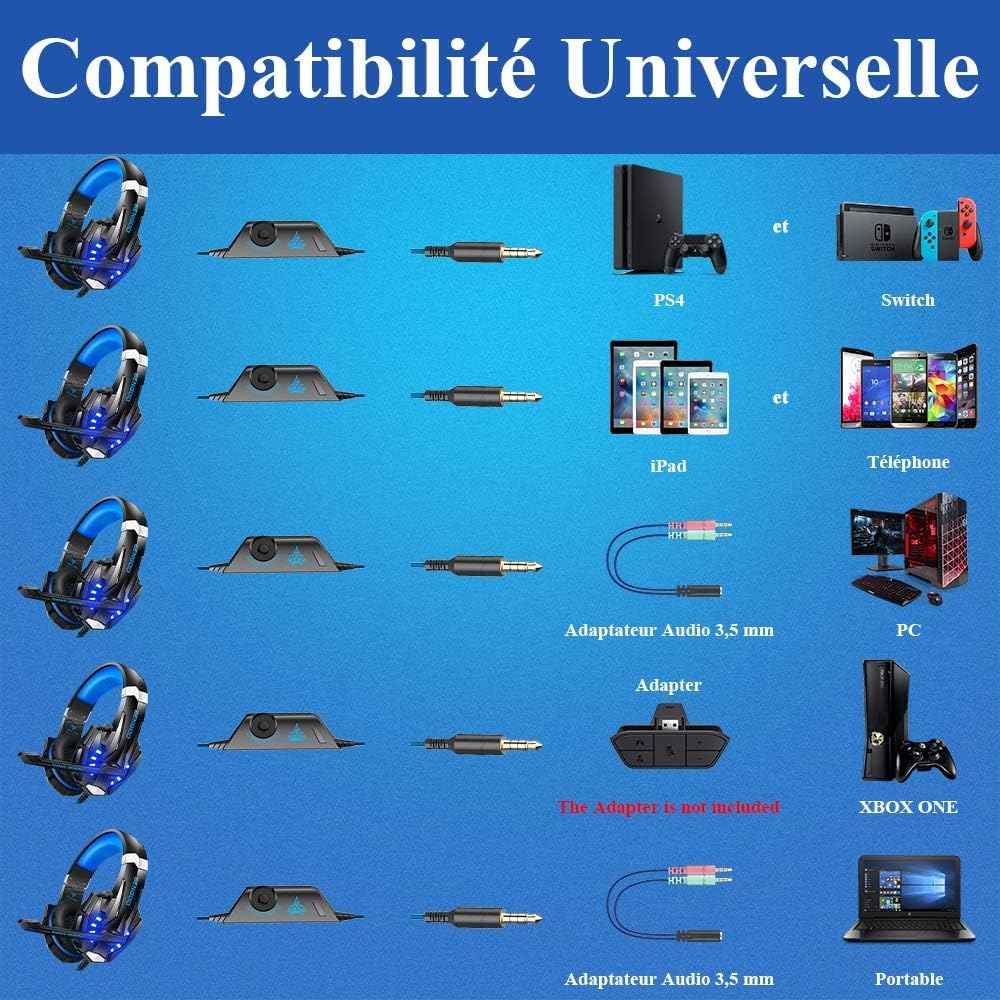 BENGOO G9000 Casque Gaming avec Micro, Casque Gamer Filaire pour PS5,PS4, Xbox One, Nintendo Switch,PC,Casque Gamer Anti-Bruit,LED Lampe, Basse Surround,Cache-Oreilles à Mémoire Souple（Bleu）