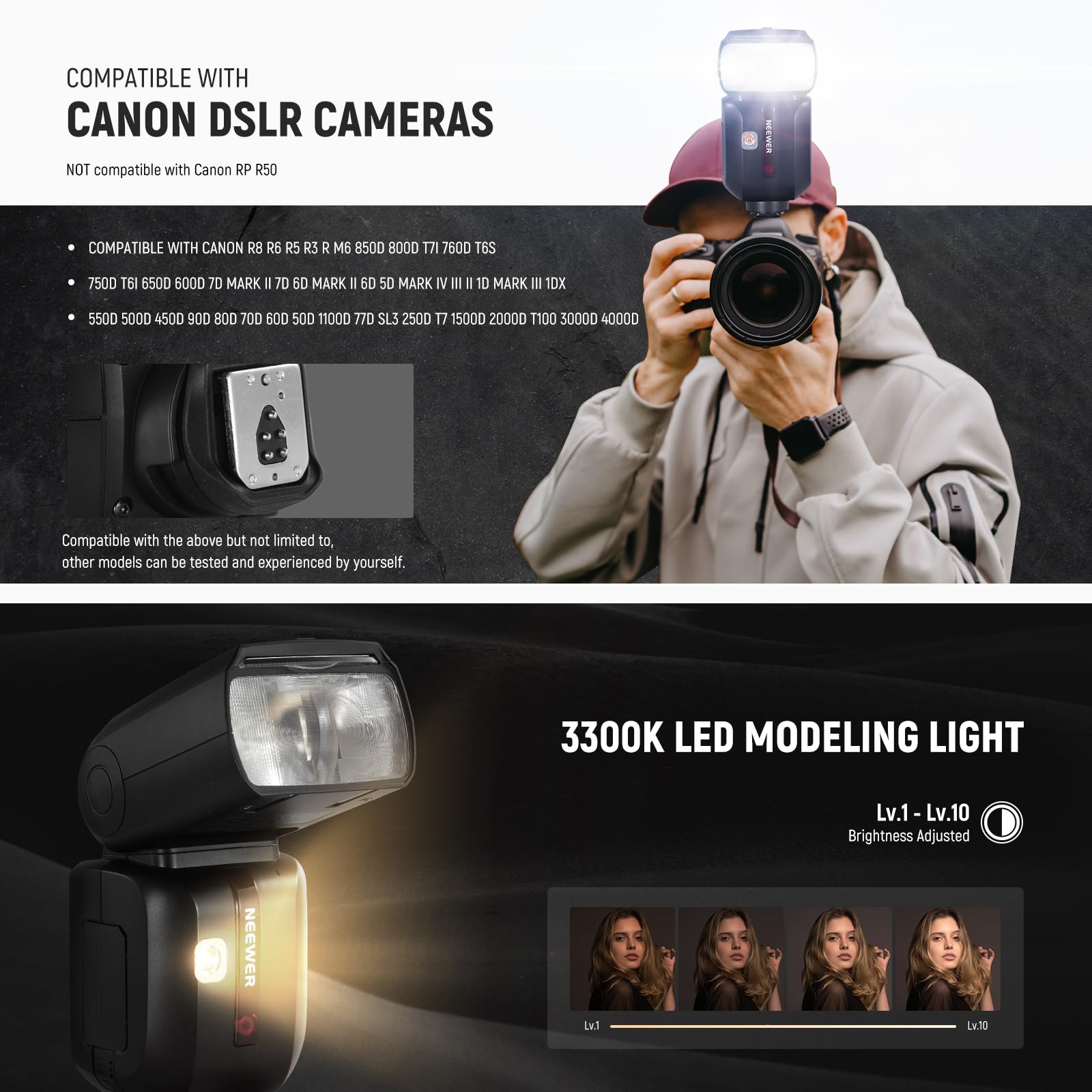 NEEWER Z880-C Lampa błyskowa 2.4G 76W TTL Lampa błyskowa Speedlite kompatybilna z Canon,lampa modelująca TTL/M Szybki przełącznik TCM, 1/8000 s HSS 7,4 V/2600 mAh Bateria 480 błysków o pełnej mocy