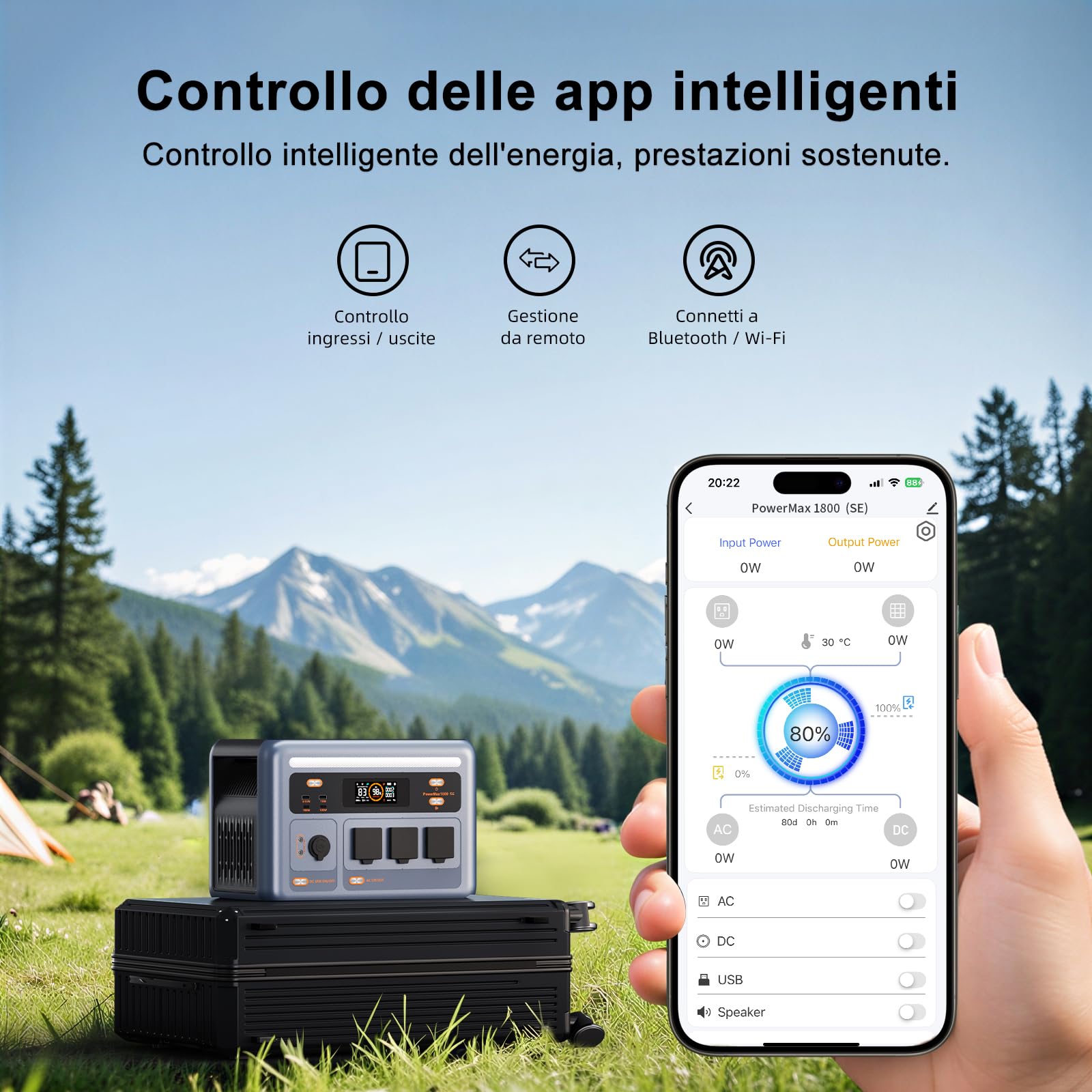 OSCAL PowerMax 1800SE Stazione Elettrica Portatile 1800W (3600W di Picco), Batteria 1024Wh LiFePO4 Generatore Solare con 1 * 100W Pannello, App, Di Alimentazione per Campeggio, Camper e Domestico