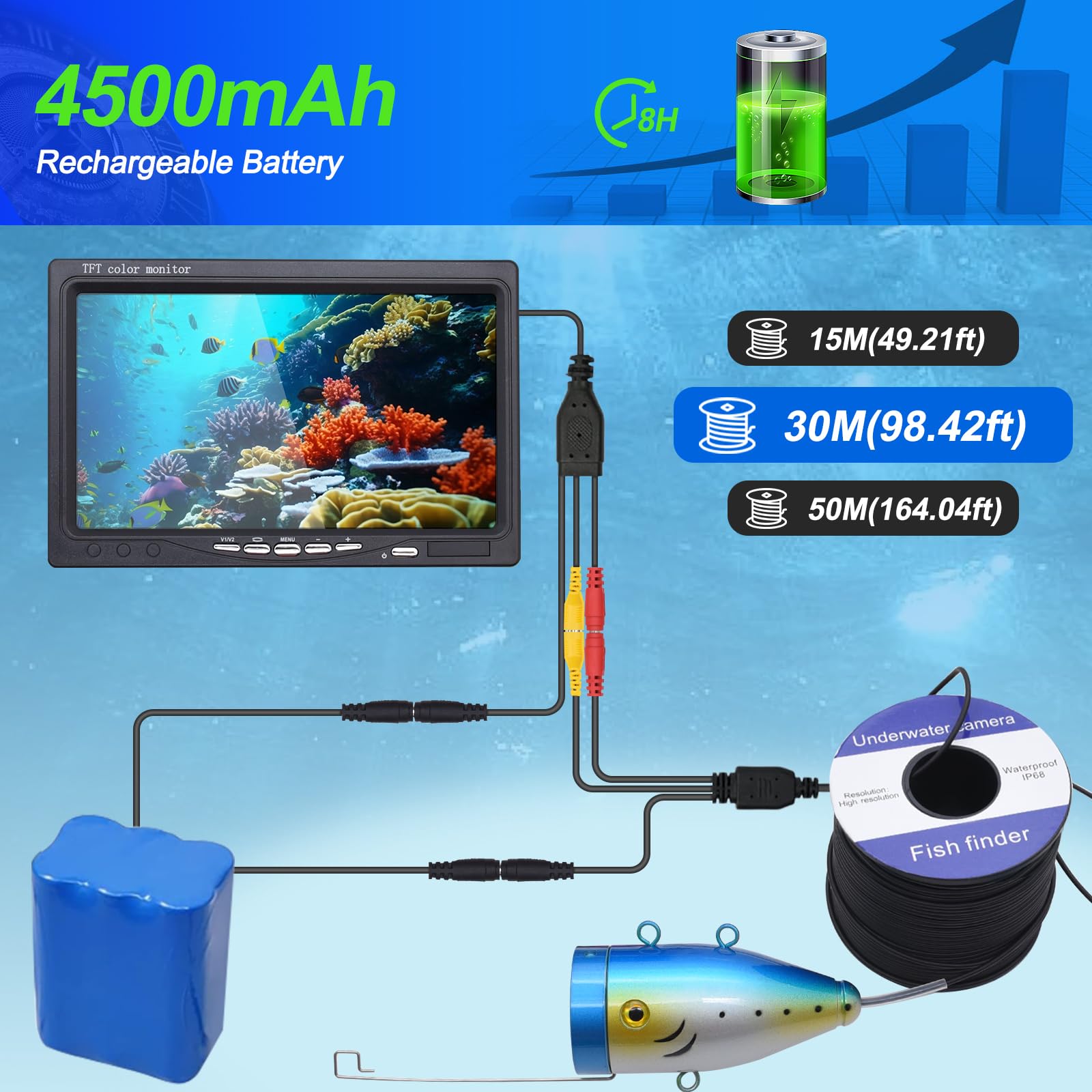 KAOLALI Unterwasser-Angelkamera Kamera für Unterwasserangeln, LCD-Display, HD, 1080P, Unterwasserkamera, Angeln, Wasserdicht, für Fischerei auf EIS im See und Boot