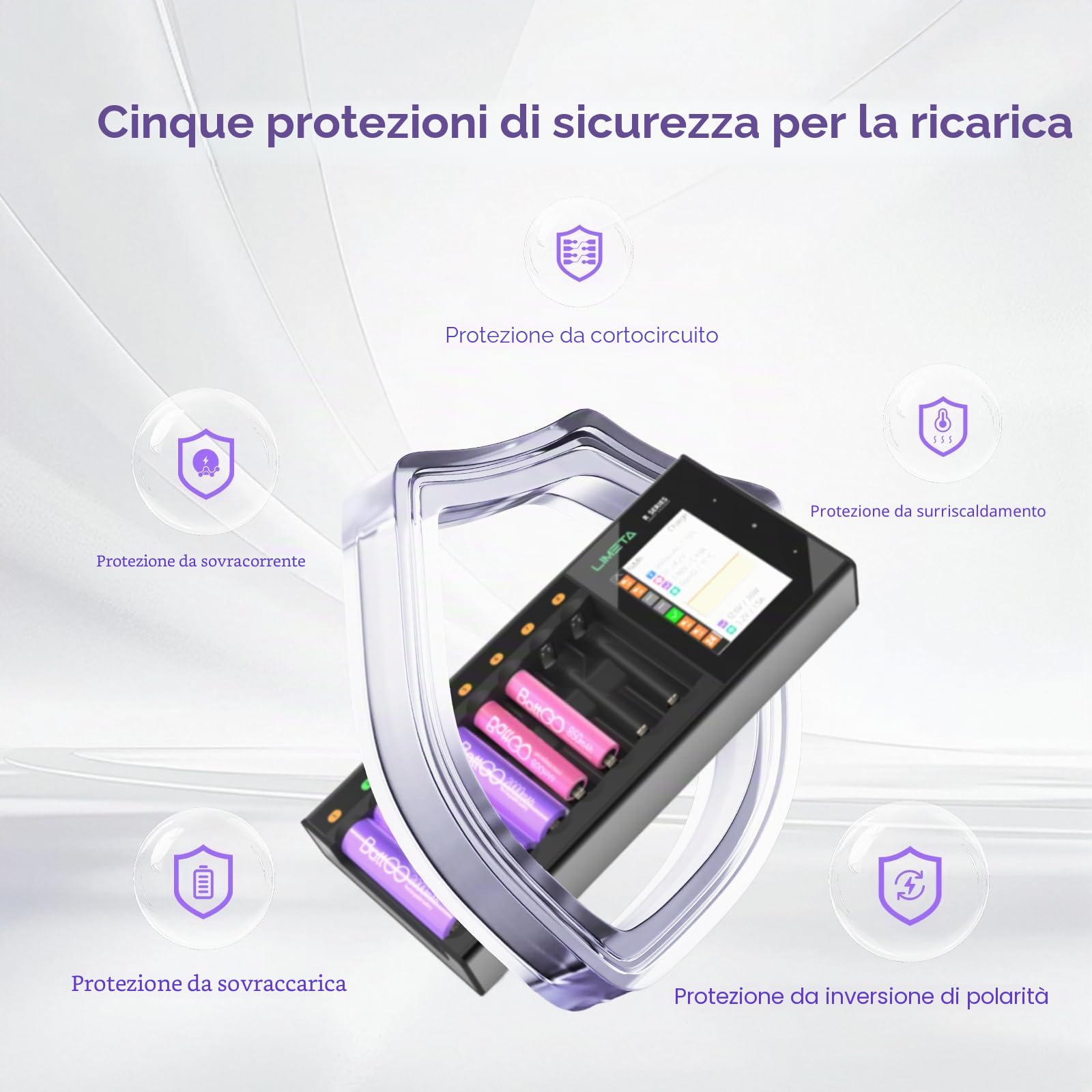 LIMETA R8 Caricabatterie 8 Slot AA AAA per Pile Ricaricabili 1,2V Ni-MH, Ni-Cd, NiZn, LiHv, Indipendente Ricarica Rapida con Funzione Scarica e Display LCD Touch Ingresso USB-C