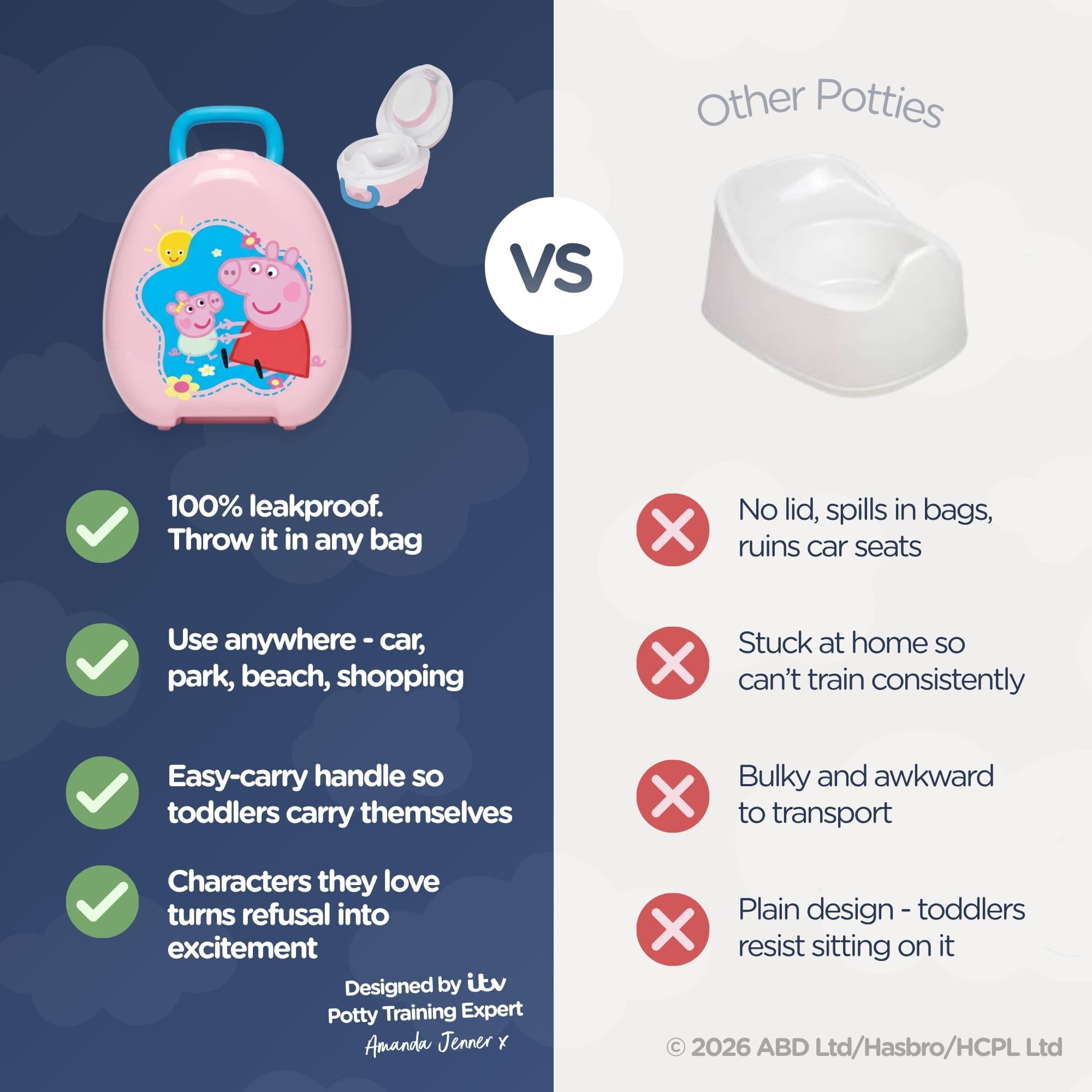 My Carry Potty- Reise-Töpfchen mit Peppa Pig Charakter, preisgekrönter, tragbarer Kleinkind-Toilettensitz für Kinder, die überall hin mitgenommen werden können