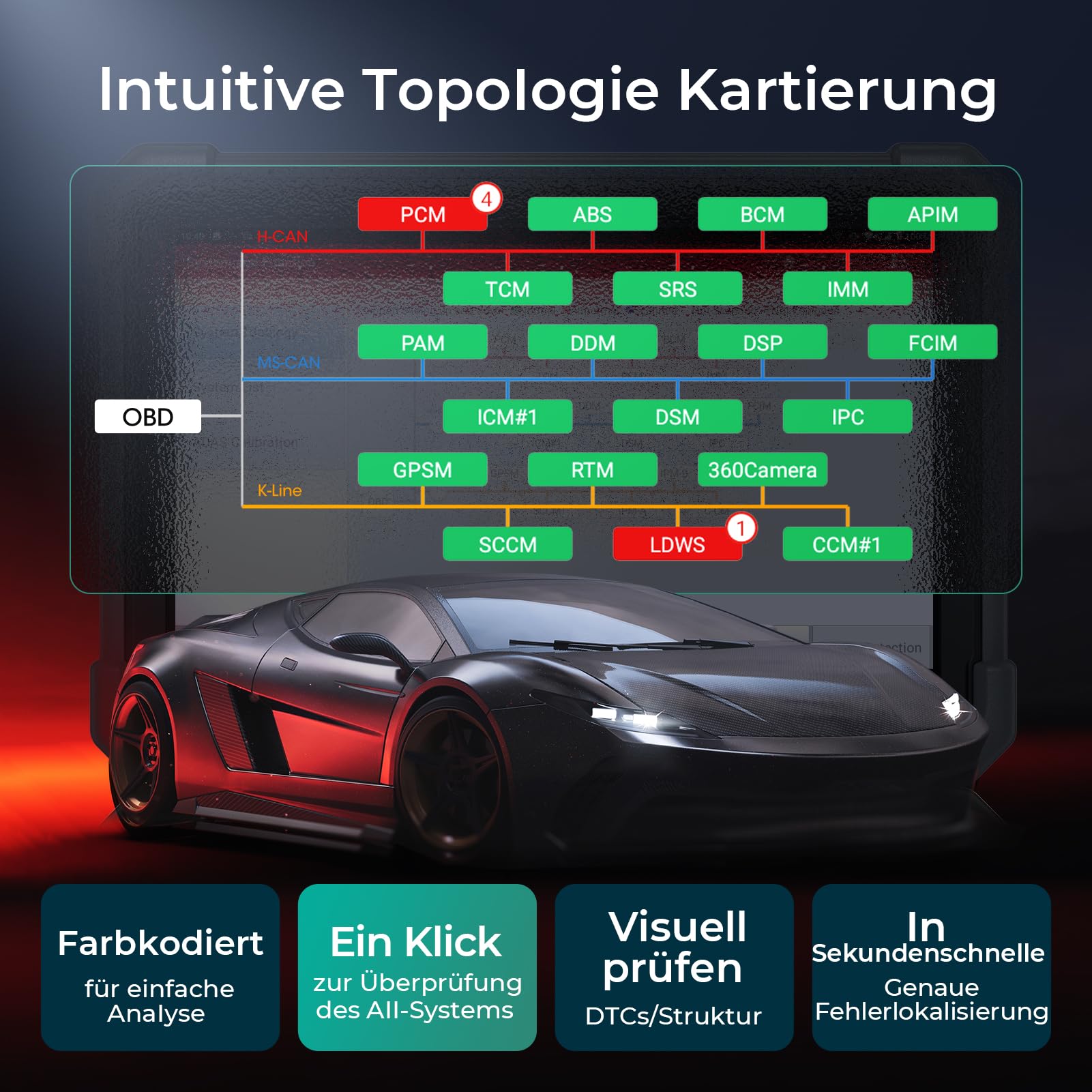 LAUNCH X431 PRO3 V+ Elite OBD2 Diagnosegerät, Smartlink C HD Truck Scanner