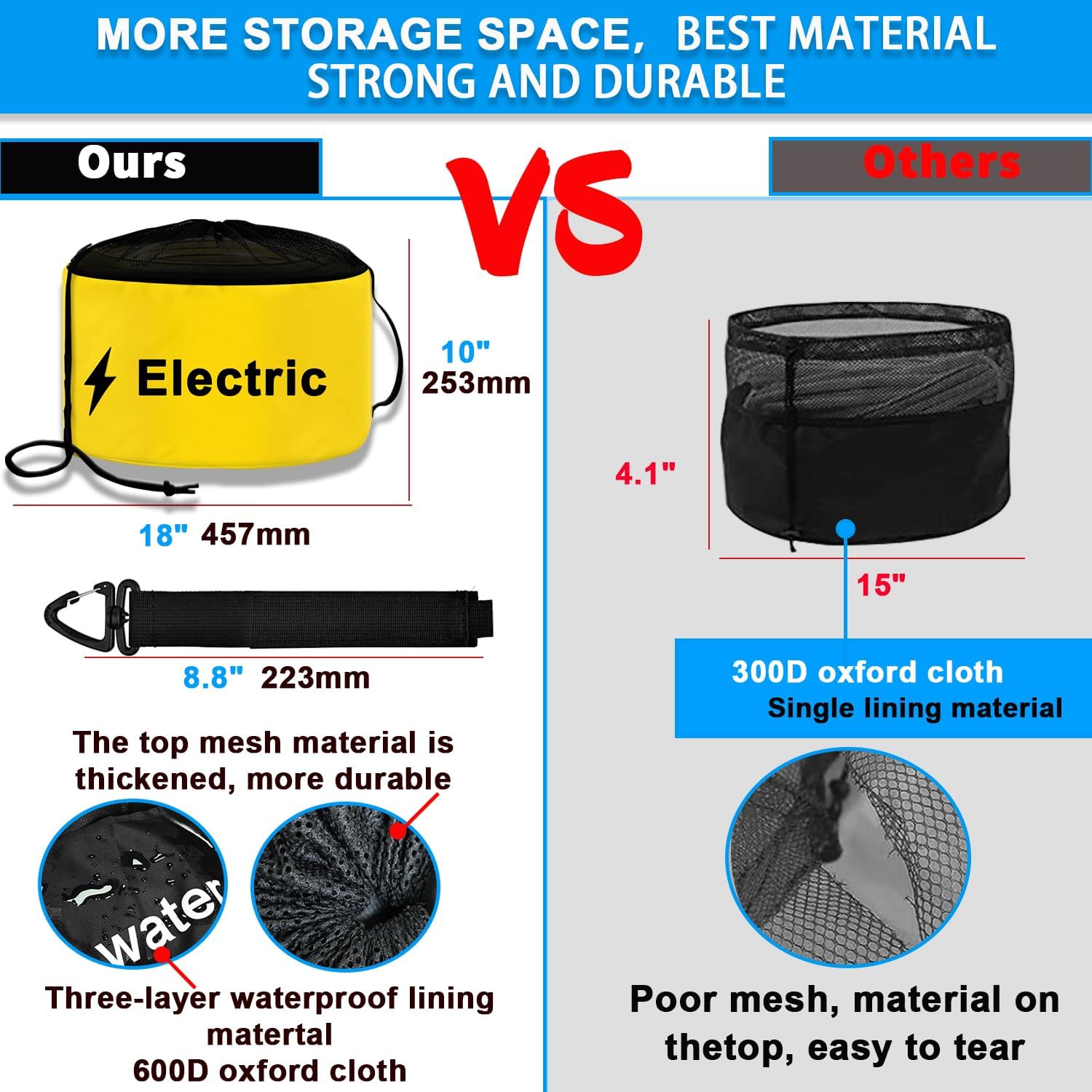 1-Pack Blue RV Hose Storage Bag, RV Utility Bag, Waterproof RV Sewer Hose Storage RV Equipment Storage for Fresh/Black Water Hoses and Electrical Cords, Camper Tools Accessories