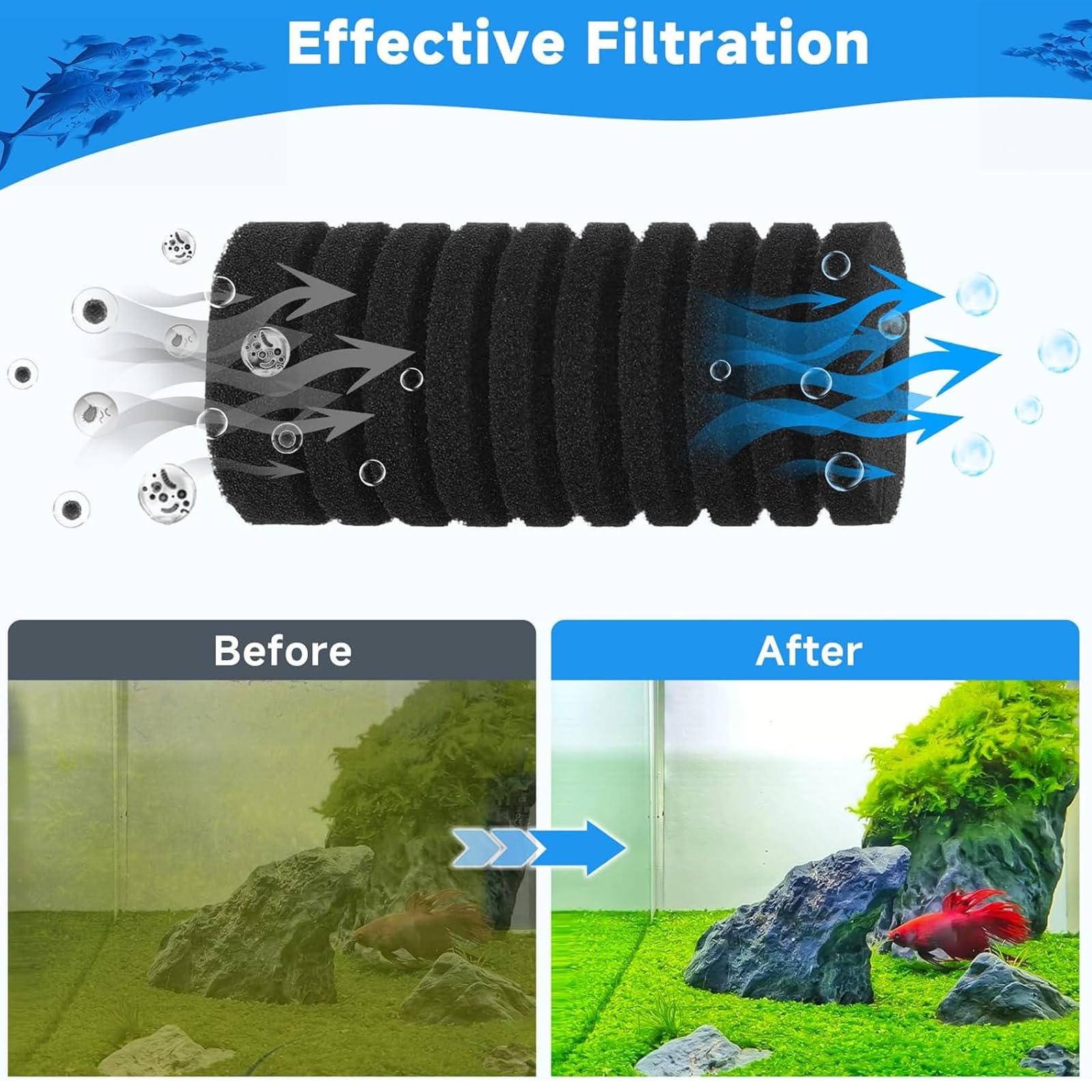 6 Pièces Filtres en éPonge pour Aquarium Filtre éPonge pour Filtration Biologique et MéCanique, éPonges de Rechange pour Filtre D'Aquarium,Filtre Silencieux en Mousse de PlongéE pour Aquarium