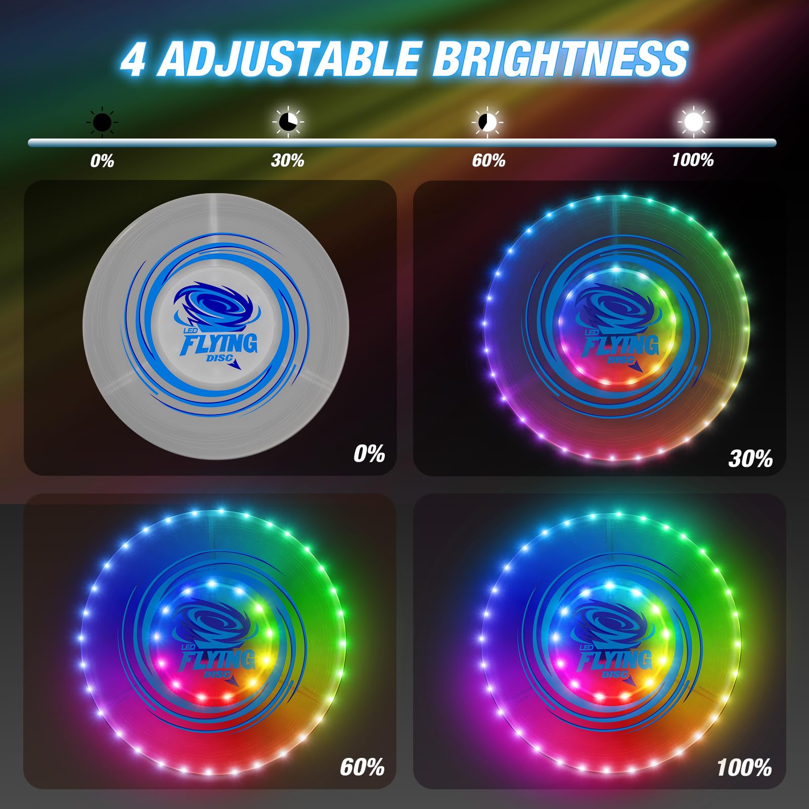 HYES 2 Pack Anillo Volador para Niños, 45 Leds, 14 Modos de Iluminación, Recargable, Ligero, Disco para Interiores y Exteriores, Juguetes Deportivos, Regalo para Niños y Niñas — view 4