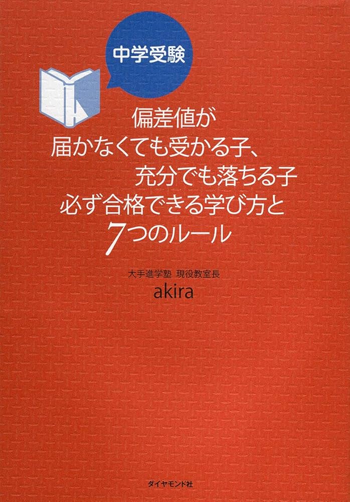 100万近くで購入した高校受験の教材です。商品説明必ず必読お願い致し