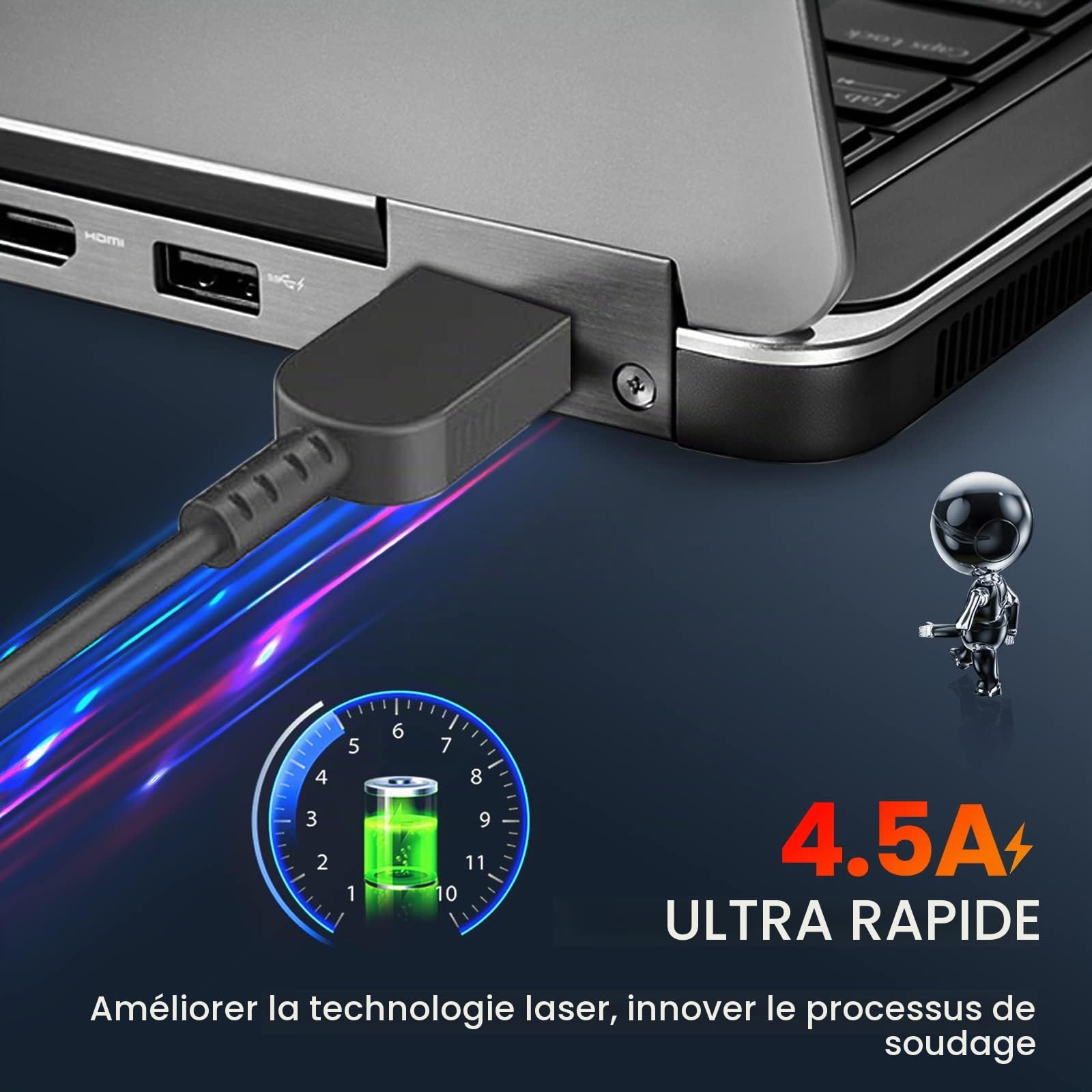 65W USB Chargeur pour Lenovo ThinkPad T470 T470s T550 T440 T440s T450 T450s | Lenovo ThinkPad T460 T460s X250 X270 Yoga 2 11 11S IdeaPad Flex 2 3 ADLX45NLC3A ADLX45NCC3A Ordinateur portable Câble d'alime