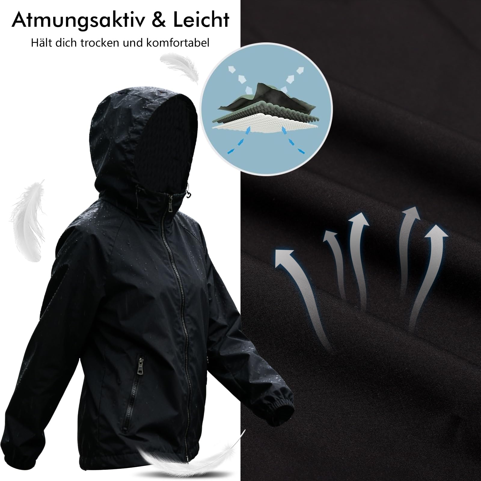 Leichte Regenjacke Damen, Regenjacke Damen Wasserdicht Atmungsaktiv, Fahrradjacke für Frauen Fahrrad Sport Outdoorjacke