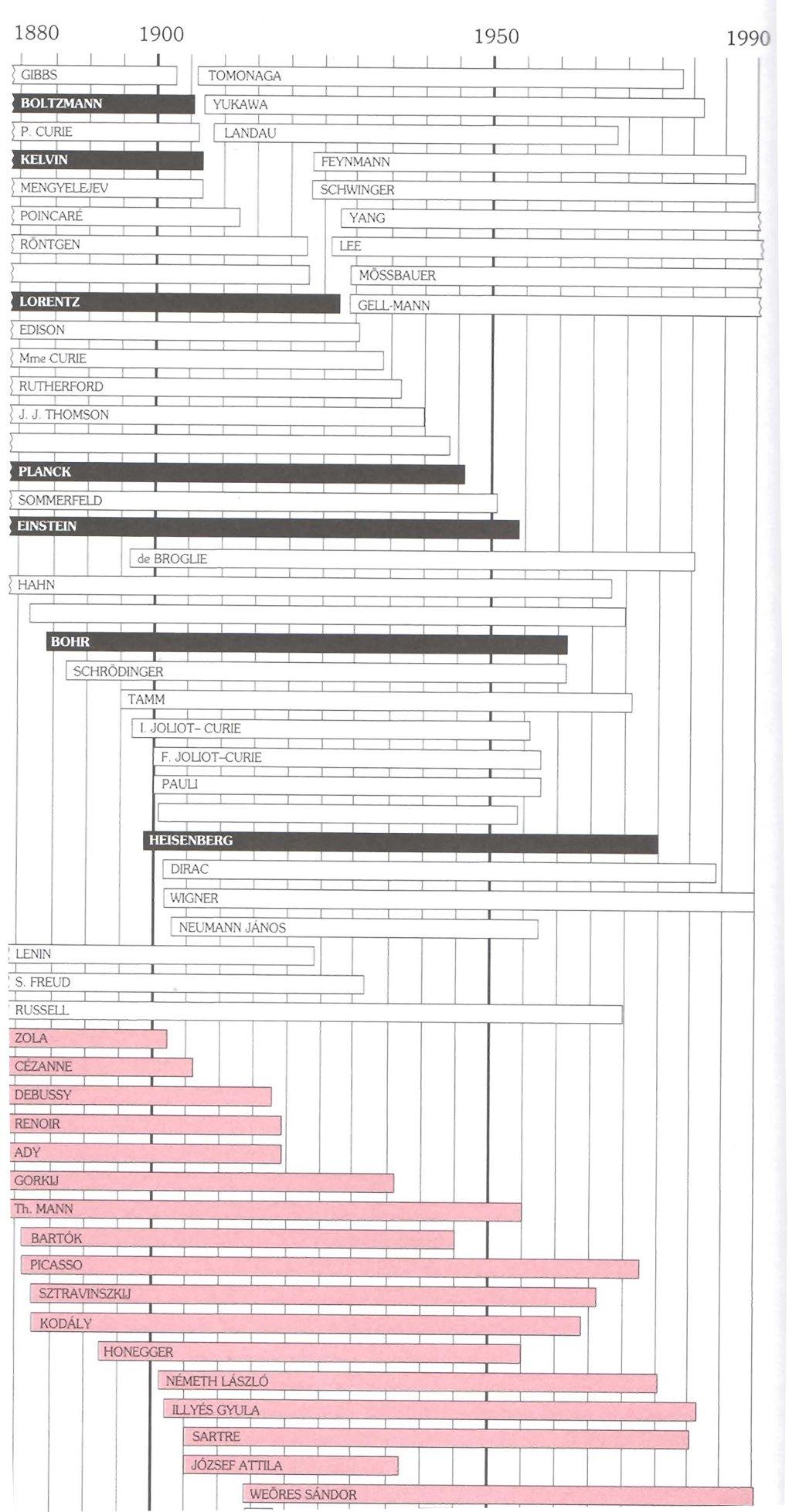 OUR BOOK ON FAHRENHEIT_451 ISLAND