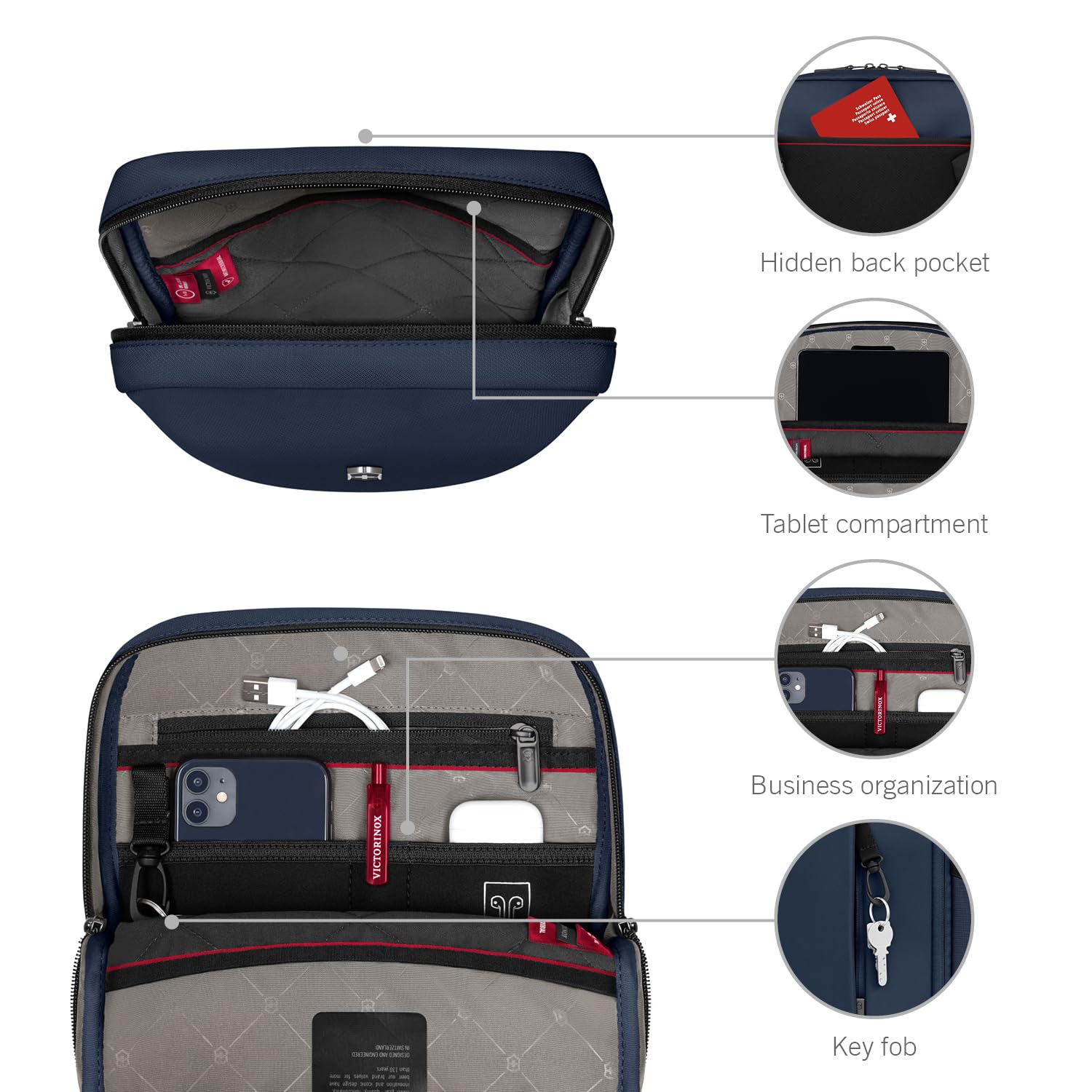 Victorinox Altmont Modern Sling Bag, bandolera compacta, correa ajustable, prácticos compartimentos interiores, mujer/hombre