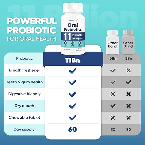 Miniatura 4 de Probióticos orales para el mal aliento bucal, 11 mil millones de UFC probióticos masticables para dientes y encías, boca seca, restauración de