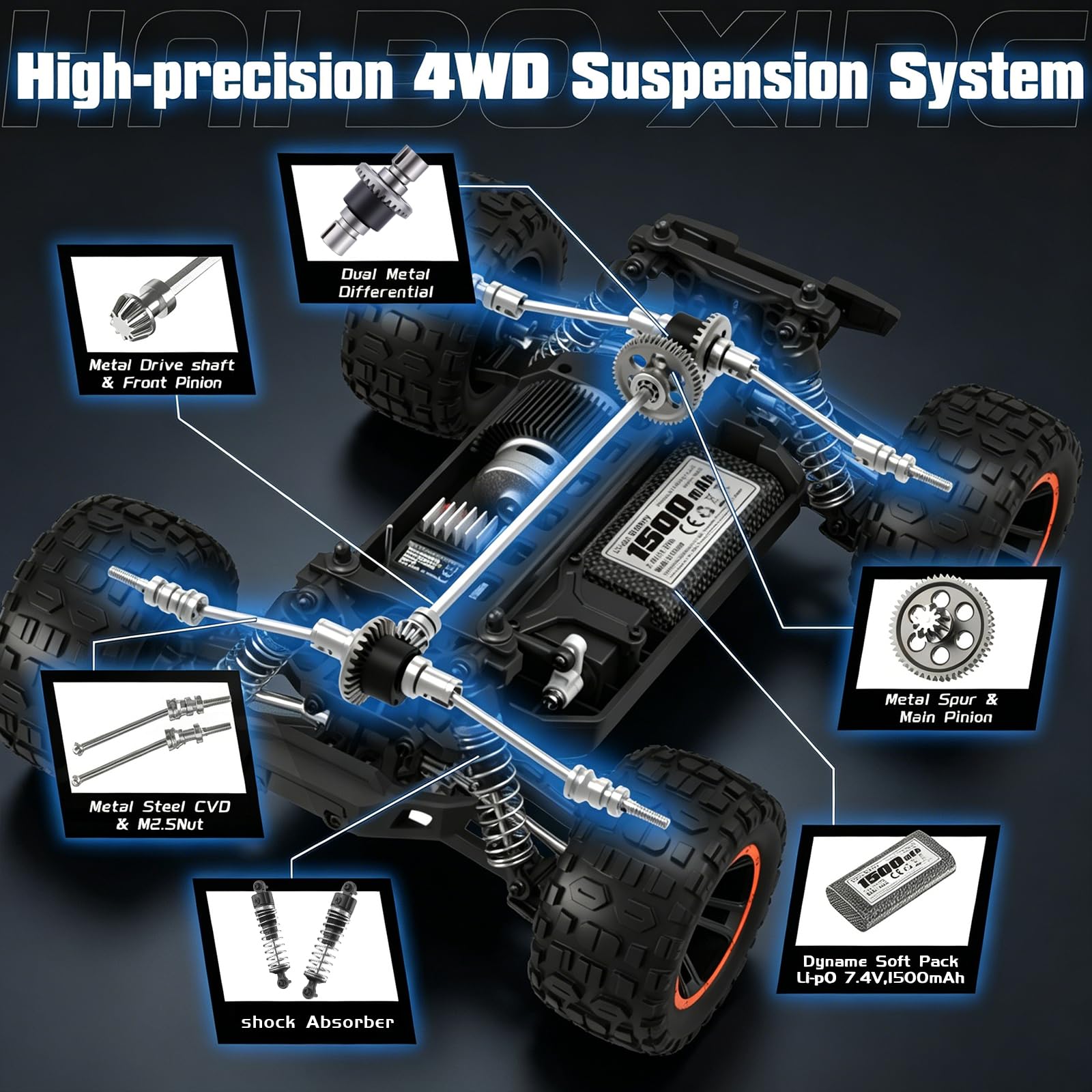 HAIBOXING Voiture Télécommandée Tout Terrain 1/14 4WD Voiture RC | 39km/h grande vitesse, 2.4GHz, Monster Truck, avec 2 batteries, 40min+, buggy, jouet de passe-temps pour adultes et enfants