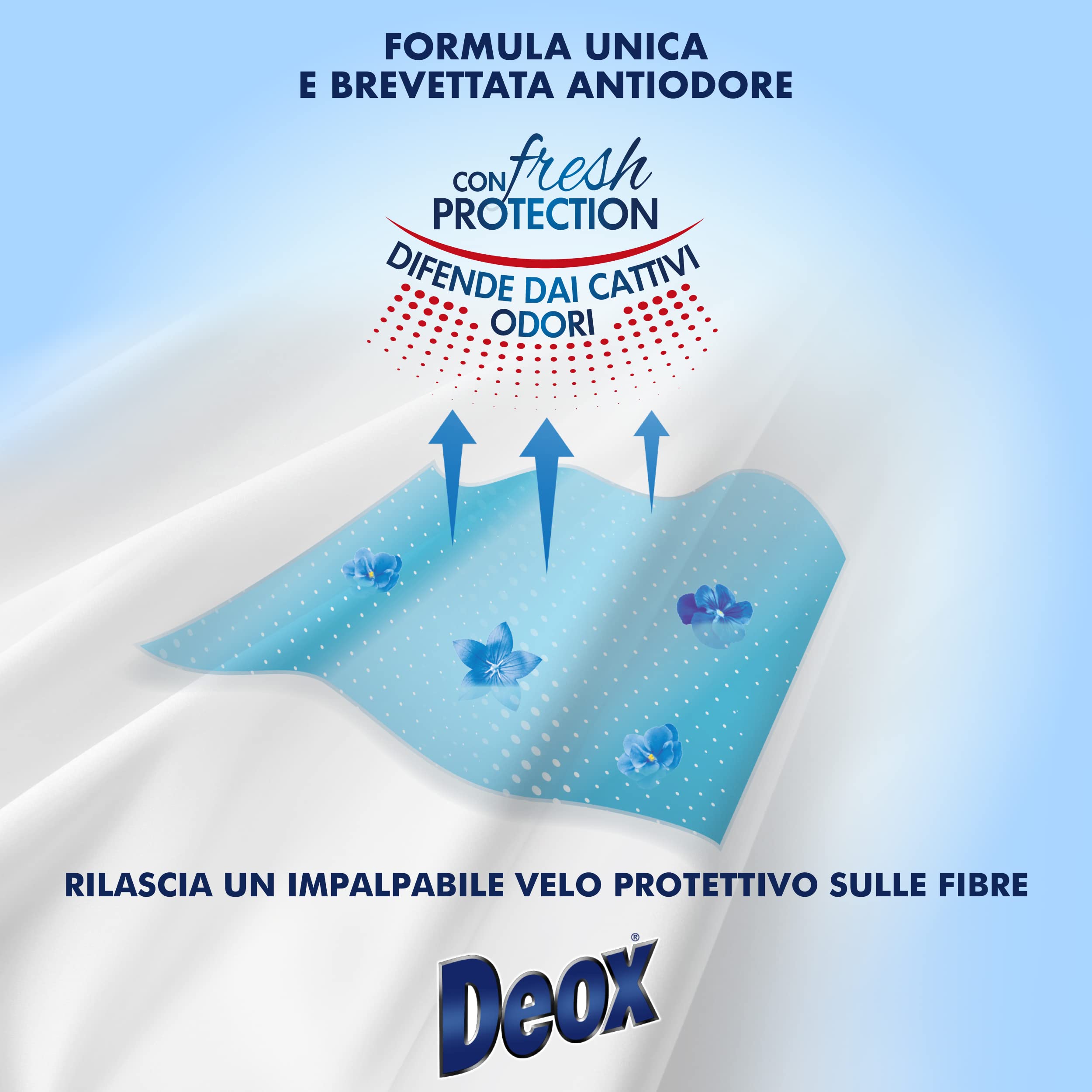 Deox Ammorbidente Lavatrice Concentrato, 264 Lavaggi, Fiori di Primavera, Capi Morbidi e Profumati, con Tecnologia Fresh Protection, 660ml x 8 Confezioni