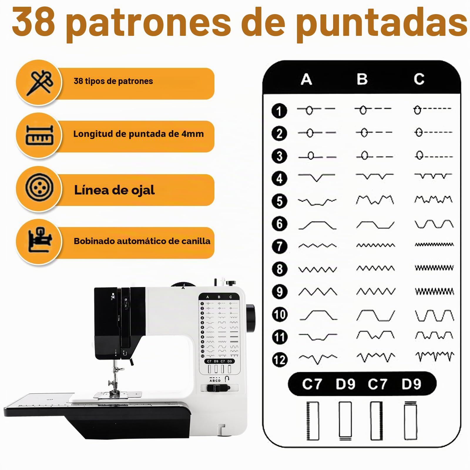 Máquina de coser, 738 máquina de coser doméstica de doble hilo de 220 V con placa de extensión, kit de 42 piezas de agujas e hilos, juego de 25 piezas para patchwork, soporte