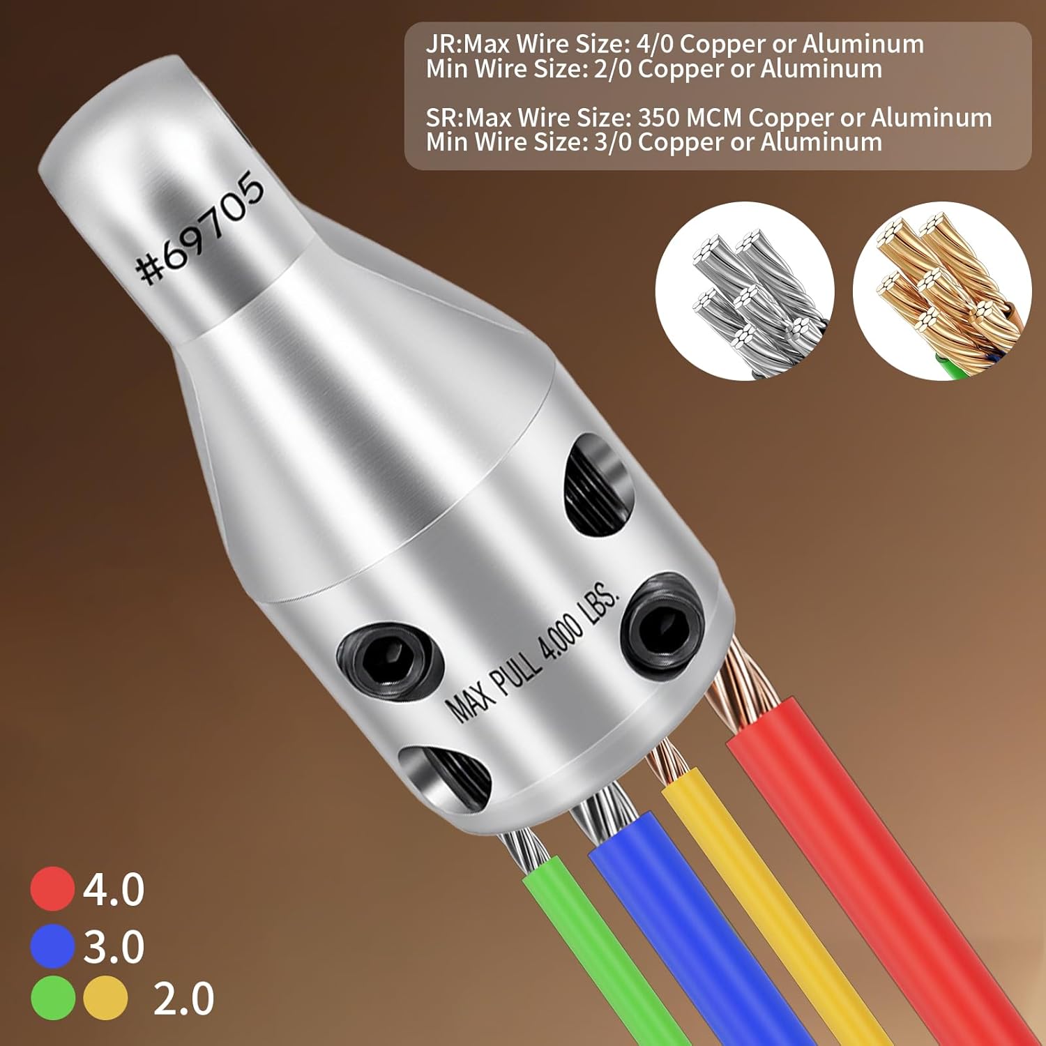 Professional Wire Pulling Kit Jr/69705 with D-Ring & Storage Case - Heavy Duty 4000 lbs Cable Puller Attachment for 2/0-4/0 Copper/Aluminum Wires, Complete Electrician Tool Set with Wrench & Screws