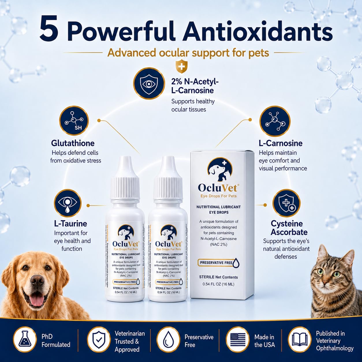 OcluVet Pet Eye Drops for Dogs & Cats, 2% NAC, 16 mL, 2-Pack — Amazon image 4
