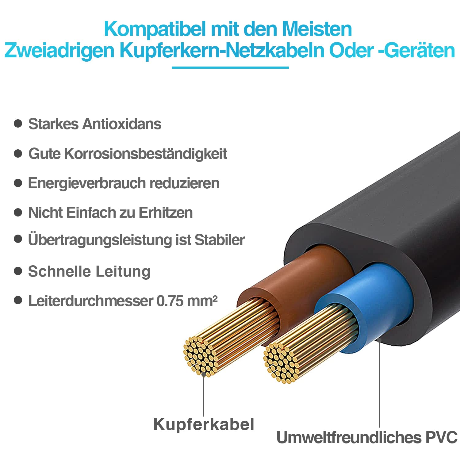 4 stuks Eurostekker kabel met stekker 150 cm euro-voedingskabel