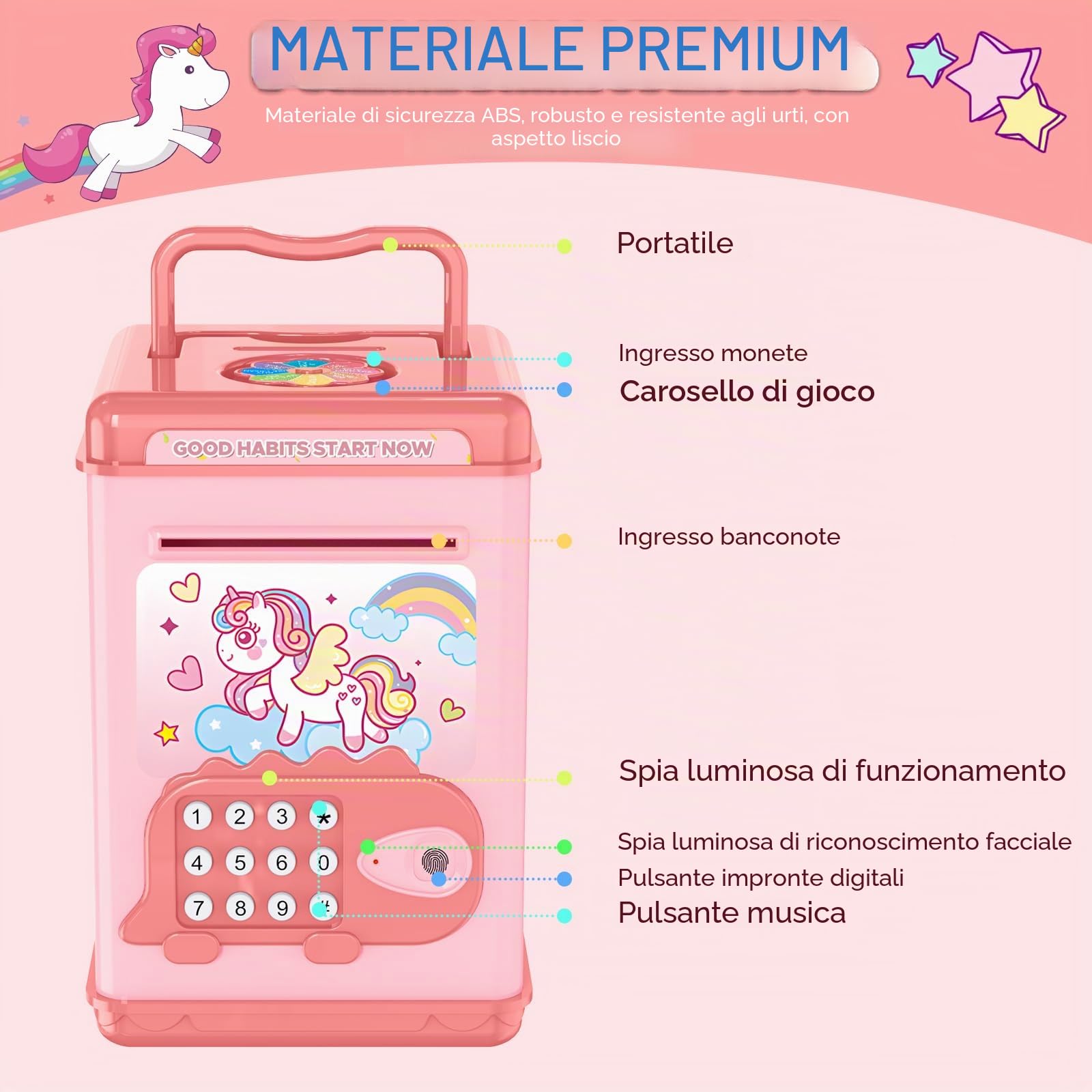 TCJJ Unicorno Salvadanaio Per Bambini,Salvadanaio Per Ragazze Con Password E Sblocco Delle Impronte Digitali,4 Adesivi,Braccialetto Con Unicorno,Regali Con Ragazze Per Natale