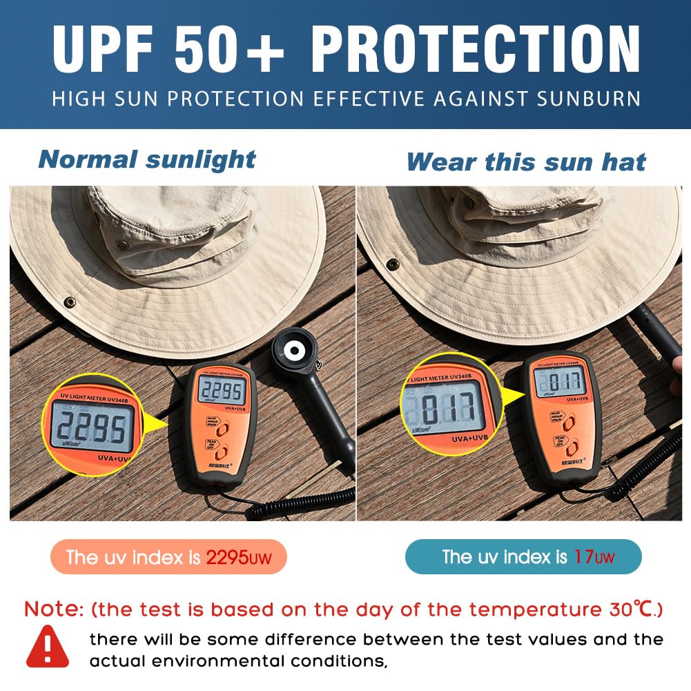 TOP-EX UVCoolix™ Cappello da sole rinfrescante per uomo e donna con protezione per il collo, UPF 50 a tesa larga, cappello estivo con protezione UV per escursioni safari, impermeabile e traspirante