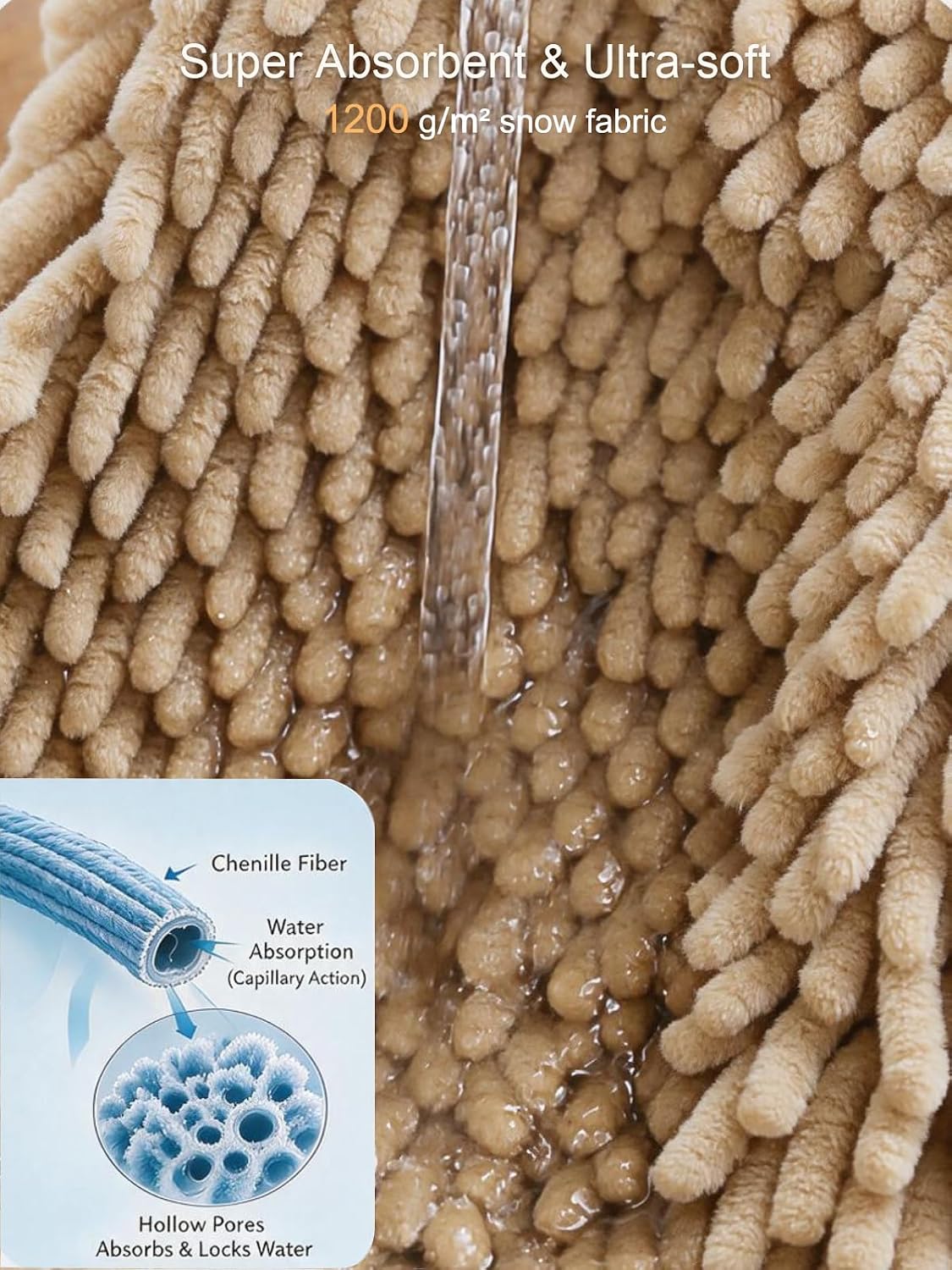 Chenille Hand Towel, Cute Cartoon Shaped Chenille Ball Towel